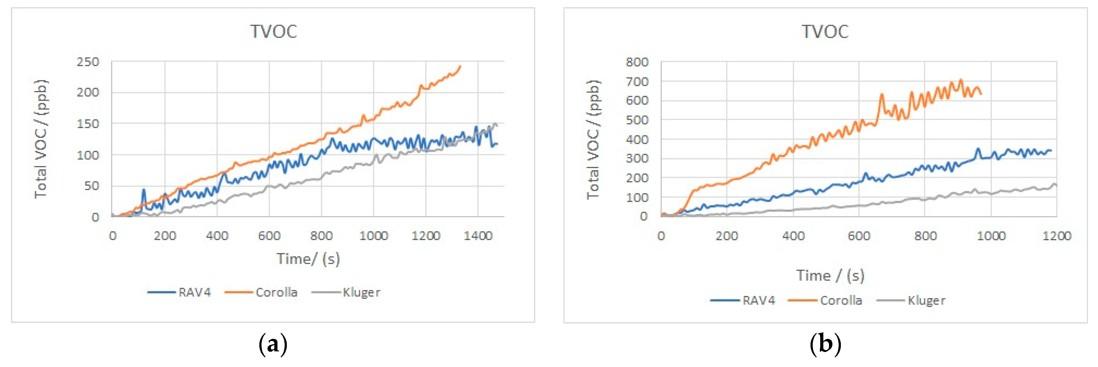 Engproc 02 00088 g003