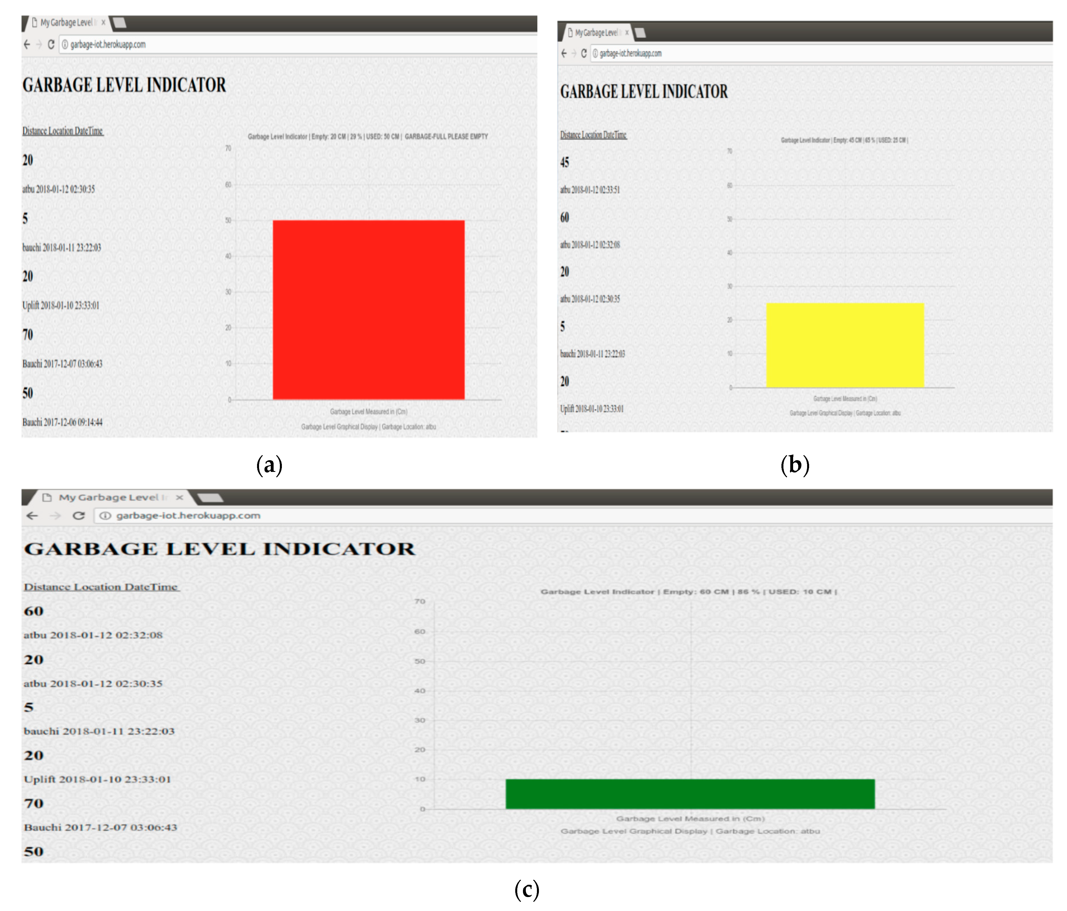 Engproc 02 00090 g003