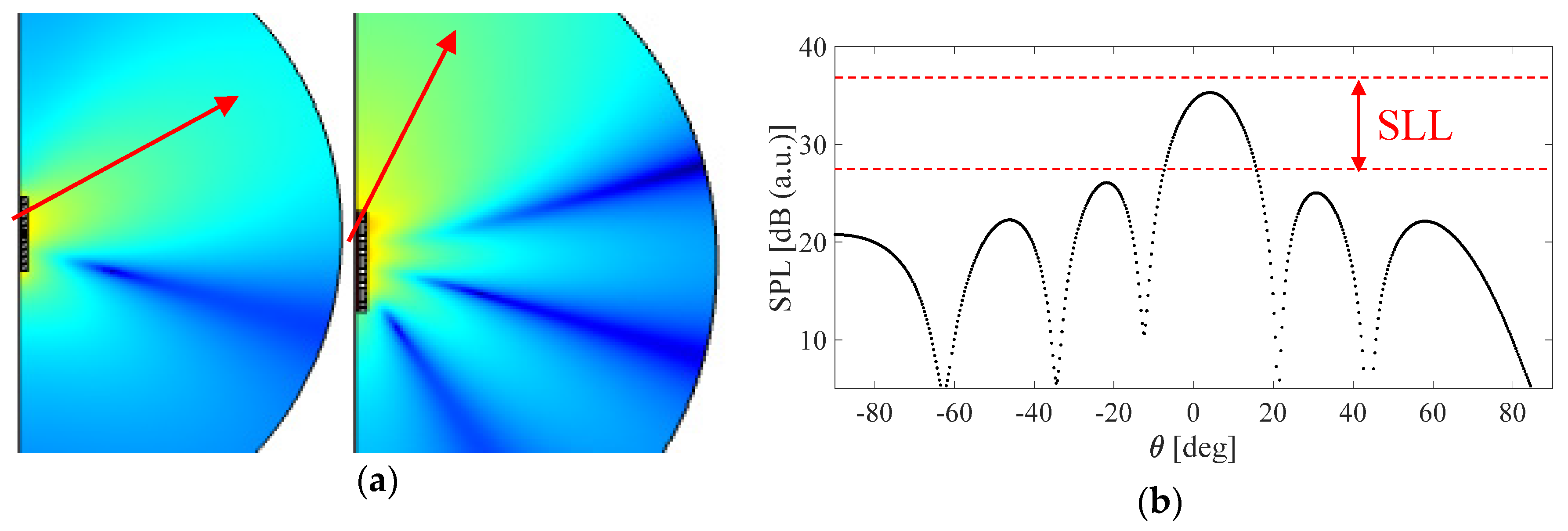 Engproc 02 00093 g003