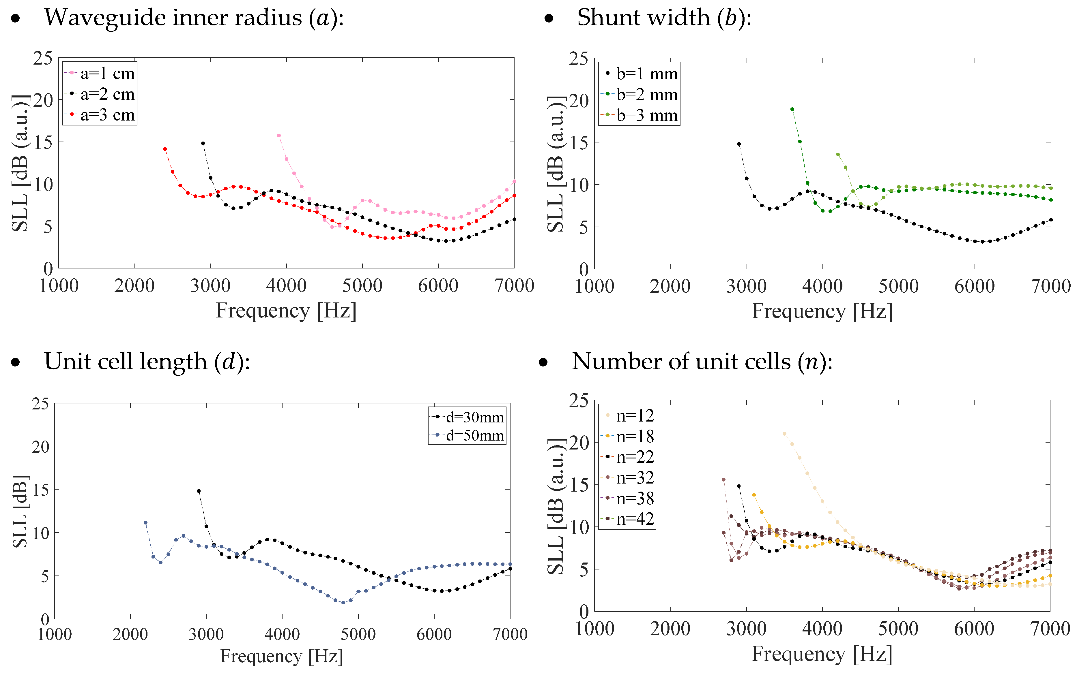 Engproc 02 00093 g009