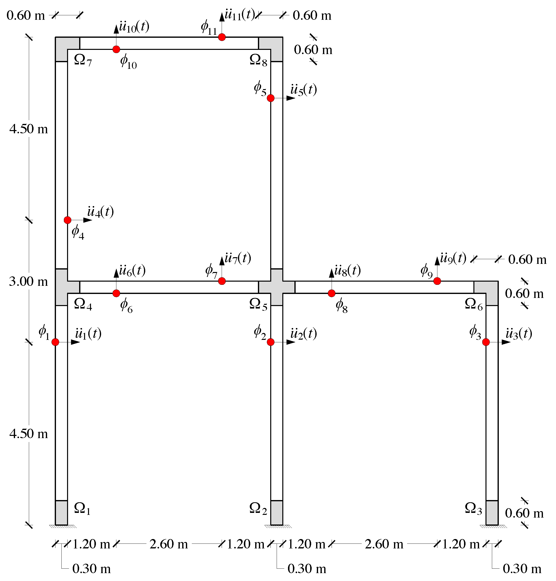 Engproc 02 00094 g001