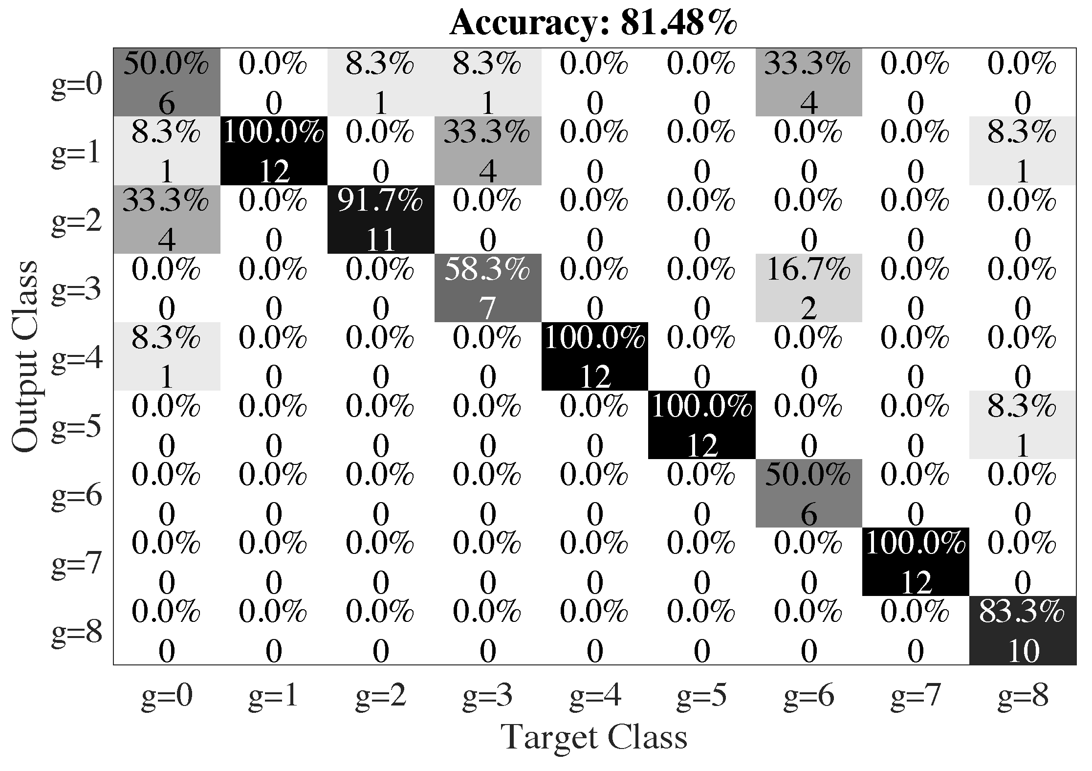 Engproc 02 00094 g004