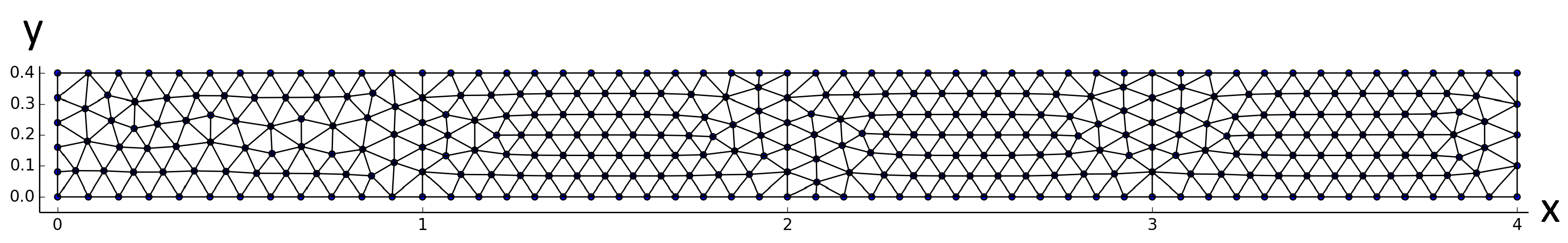 Engproc 02 00098 g001 Engproc 02 00098 g001