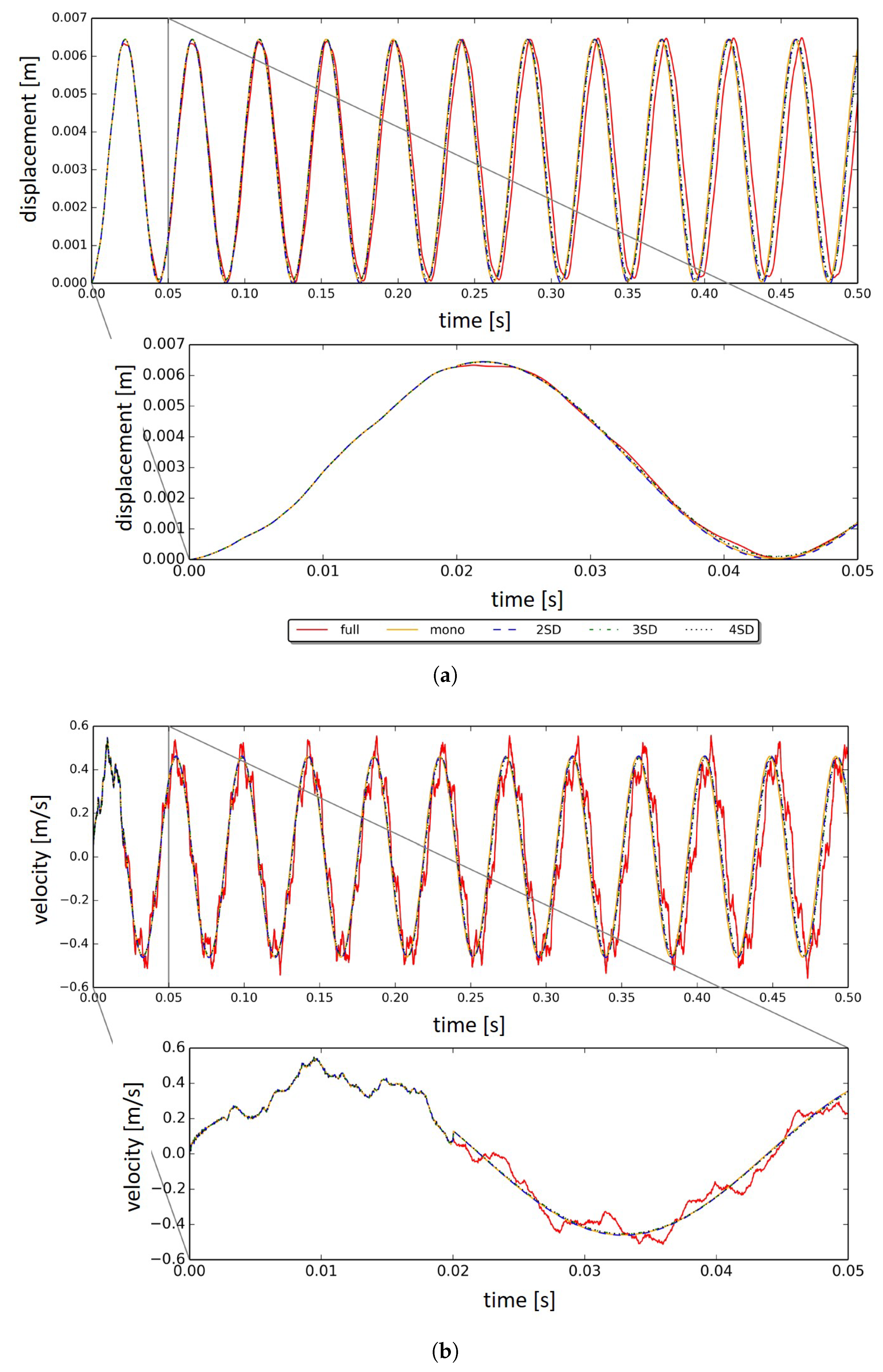Engproc 02 00098 g002 Engproc 02 00098 g002