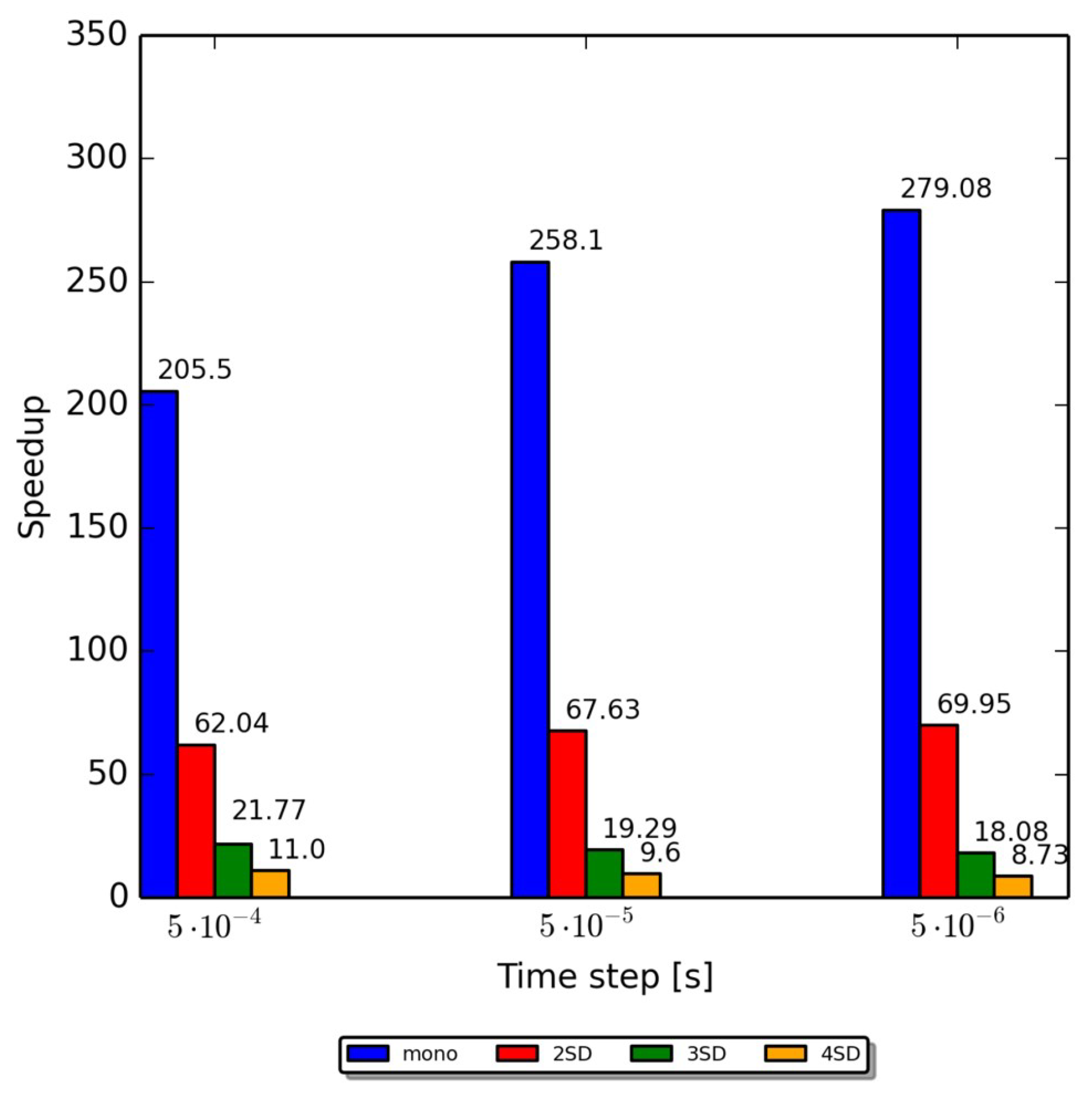 Engproc 02 00098 g003 Engproc 02 00098 g003