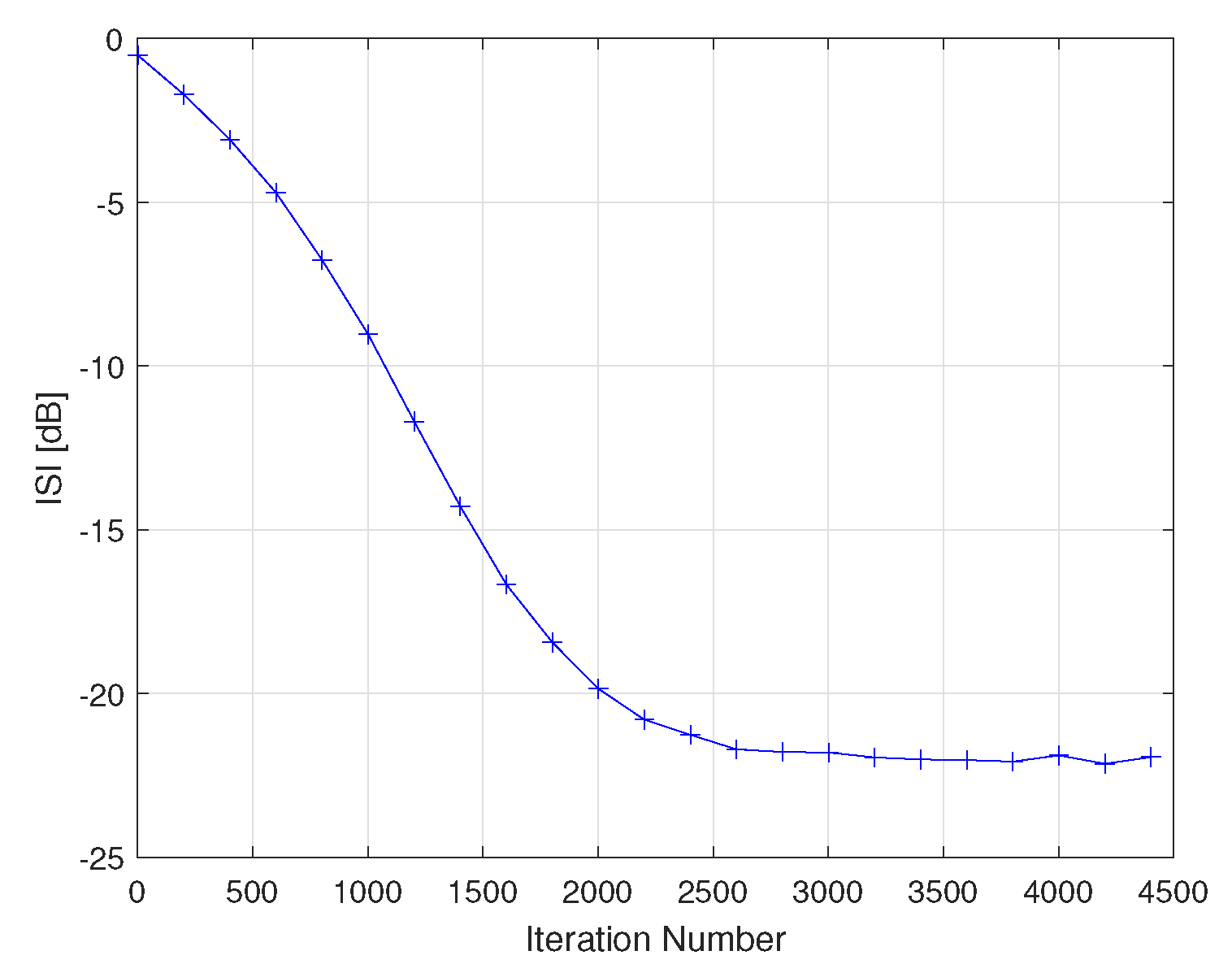 Engproc 03 00002 g002