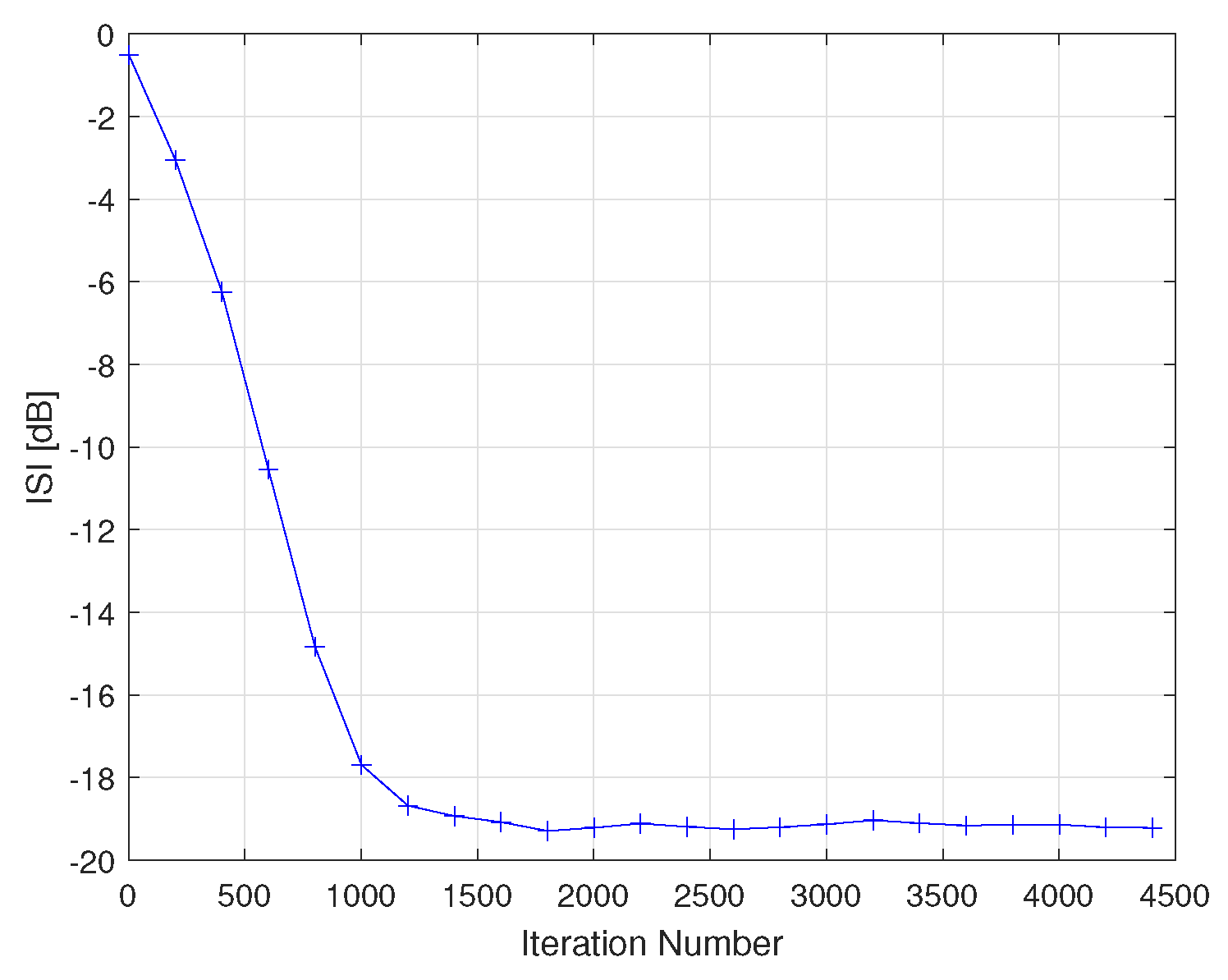 Engproc 03 00002 g004