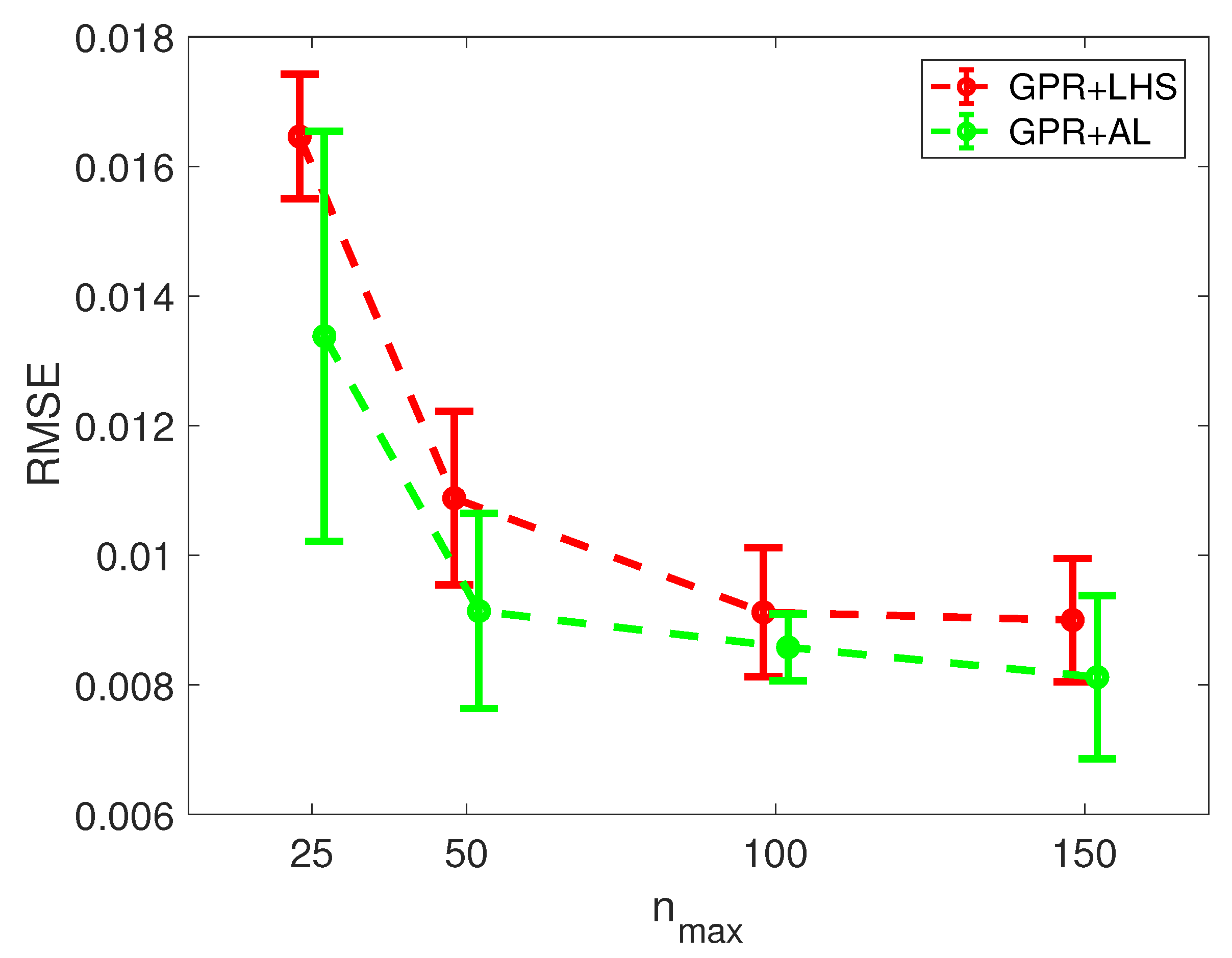 Engproc 03 00003 g002