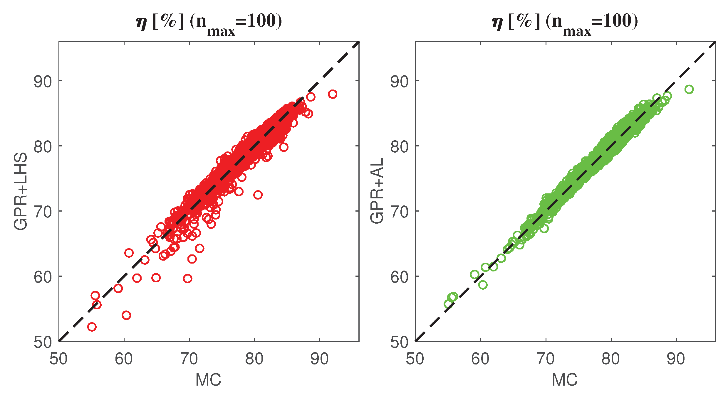 Engproc 03 00003 g003