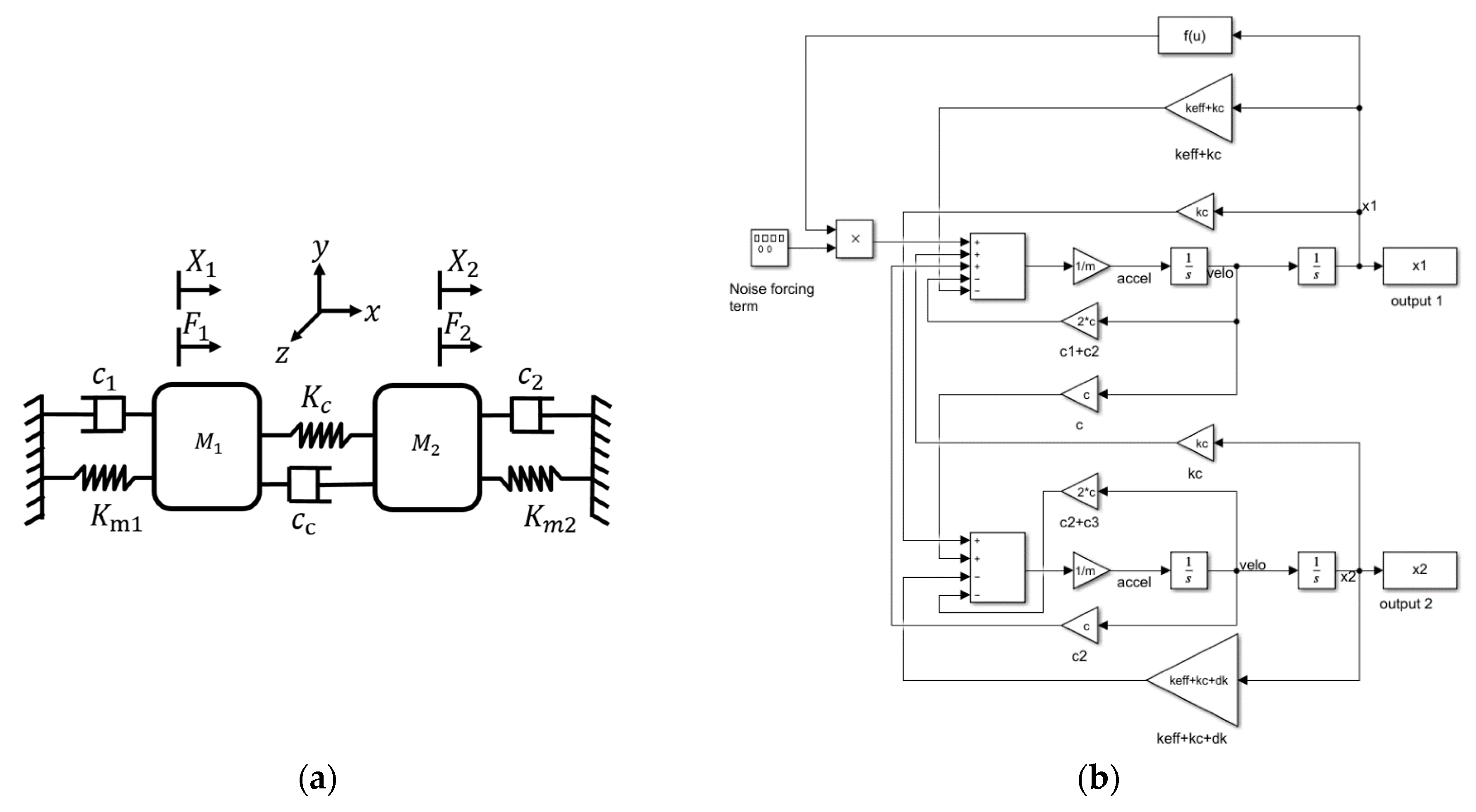 Engproc 03 00005 g001