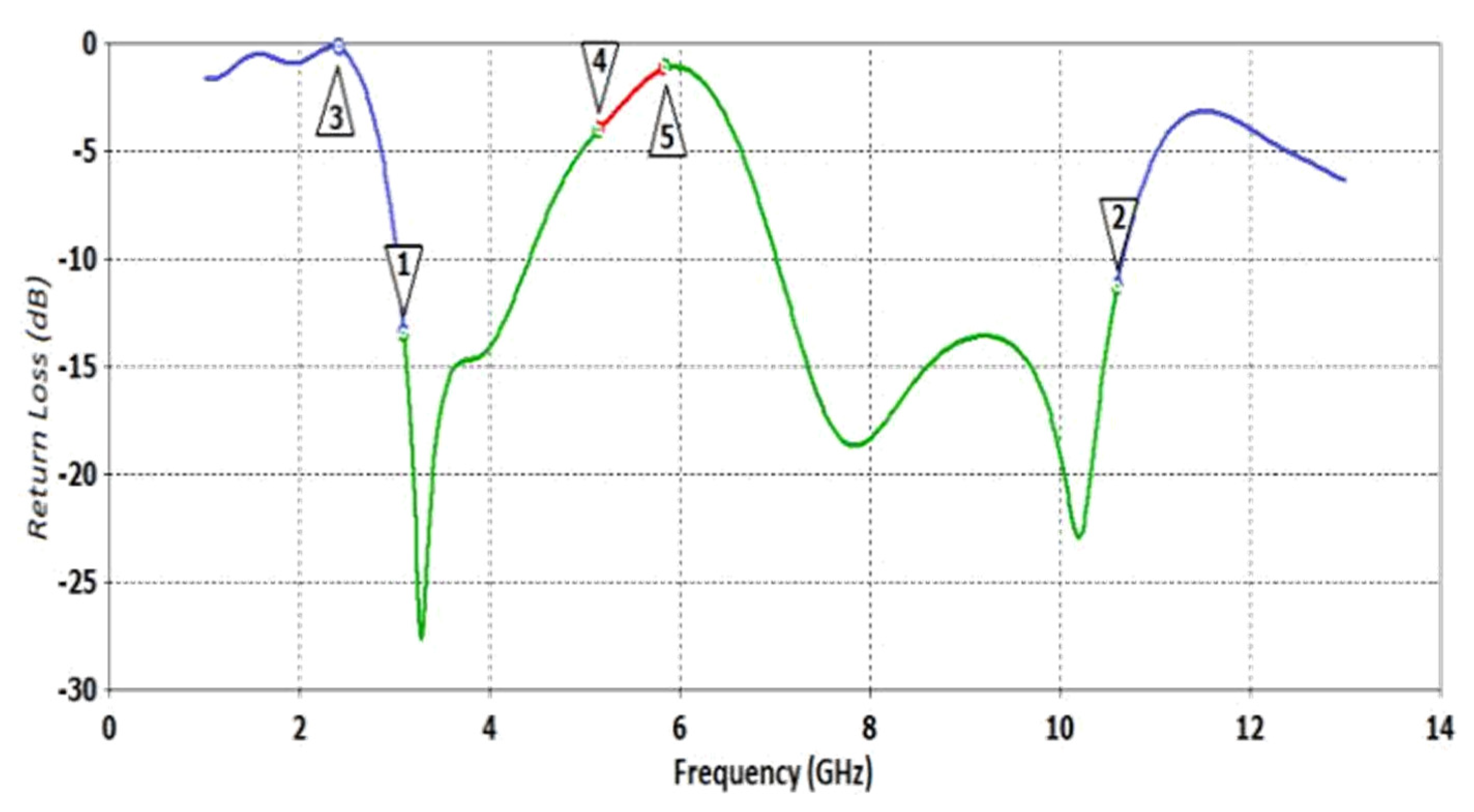 Engproc 03 00006 g002