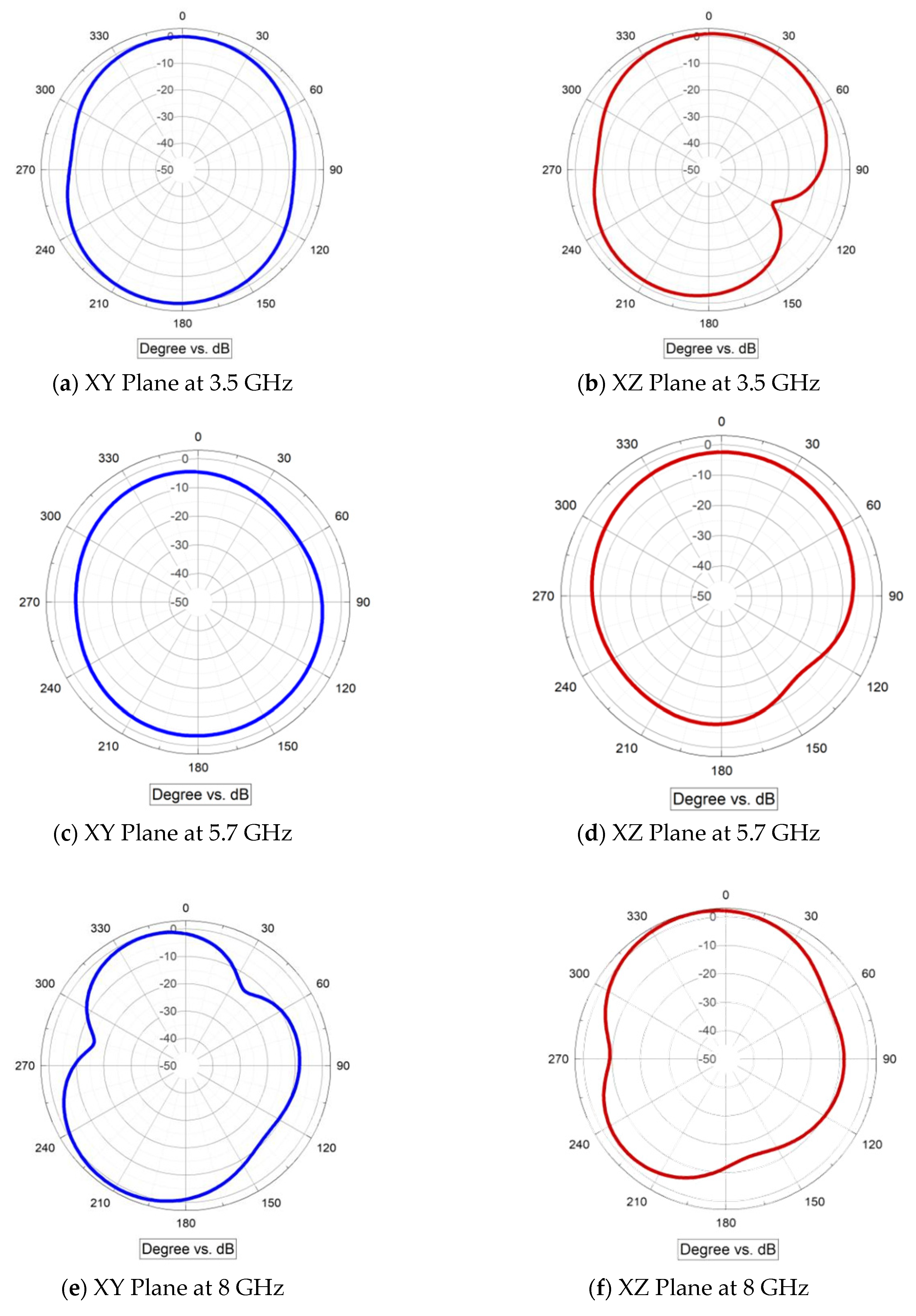 Engproc 03 00006 g003a