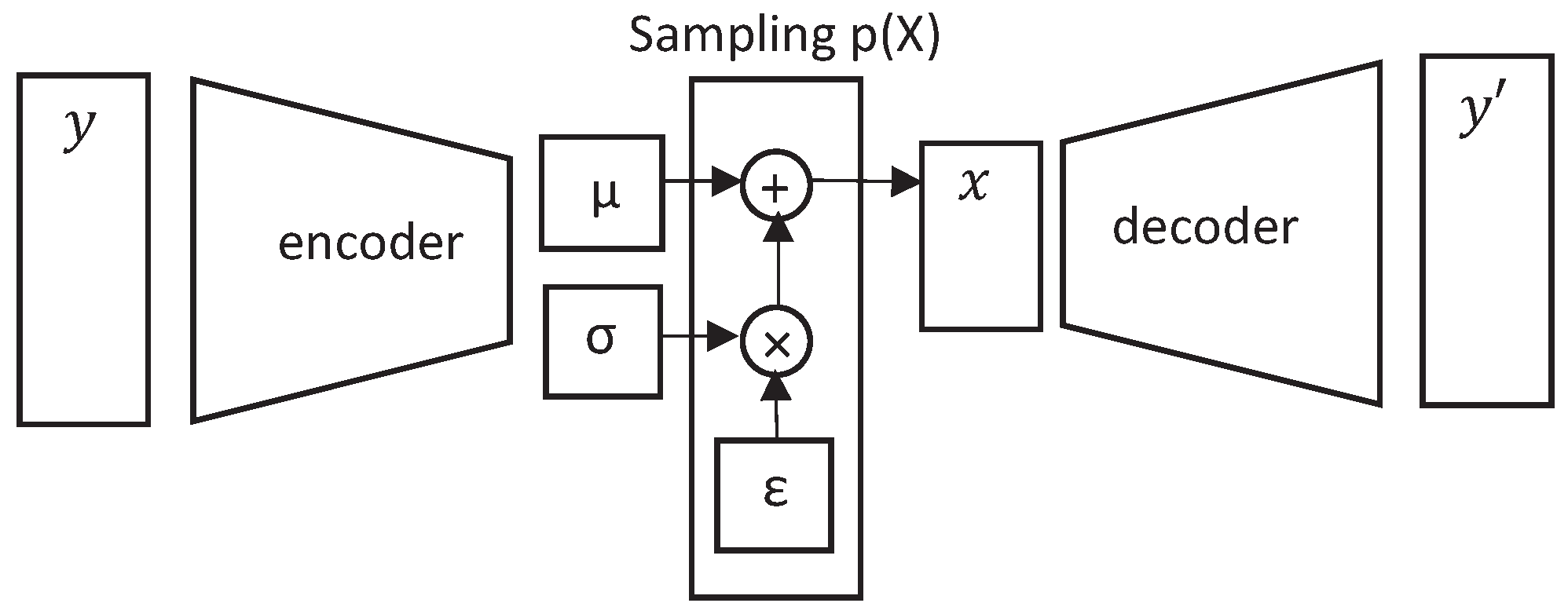 Engproc 03 00007 g002