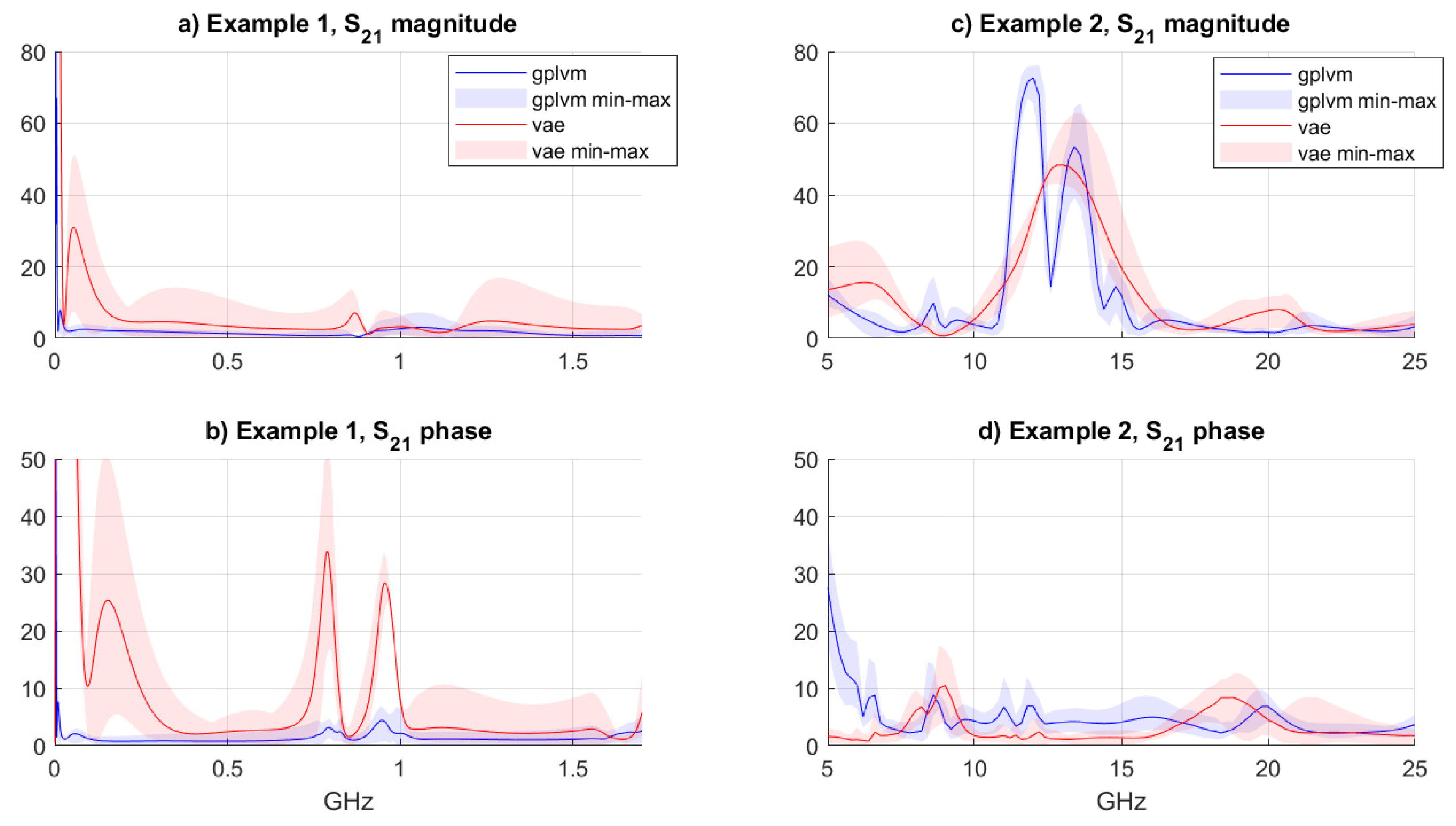 Engproc 03 00007 g004
