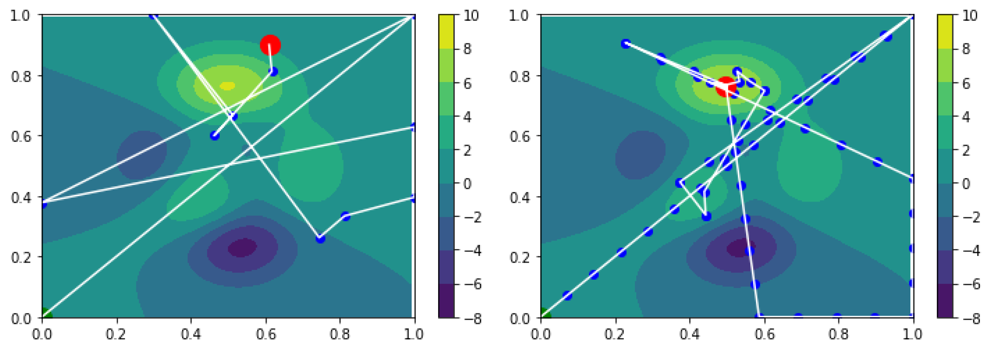 Engproc 03 00008 g003