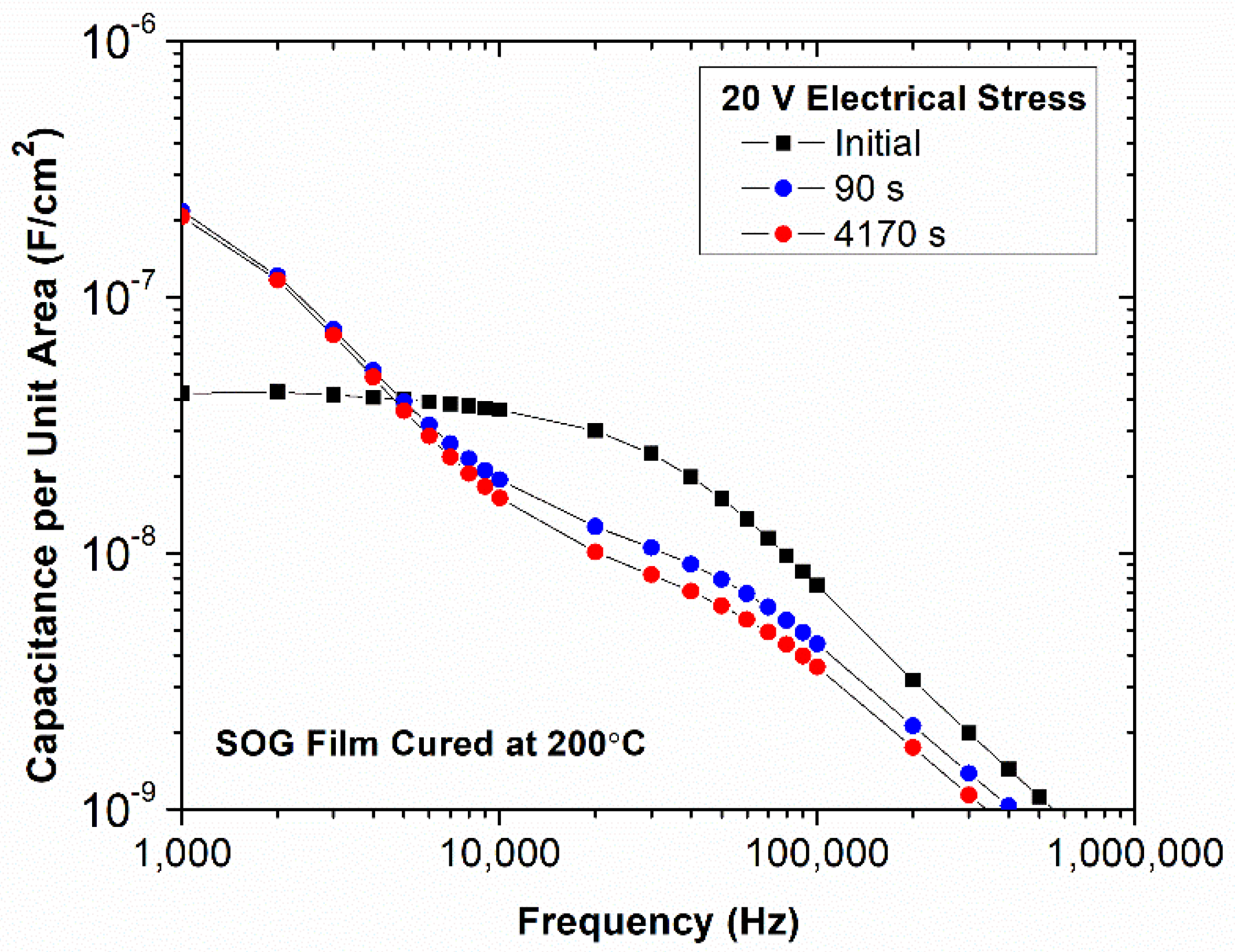 Engproc 04 00002 g005