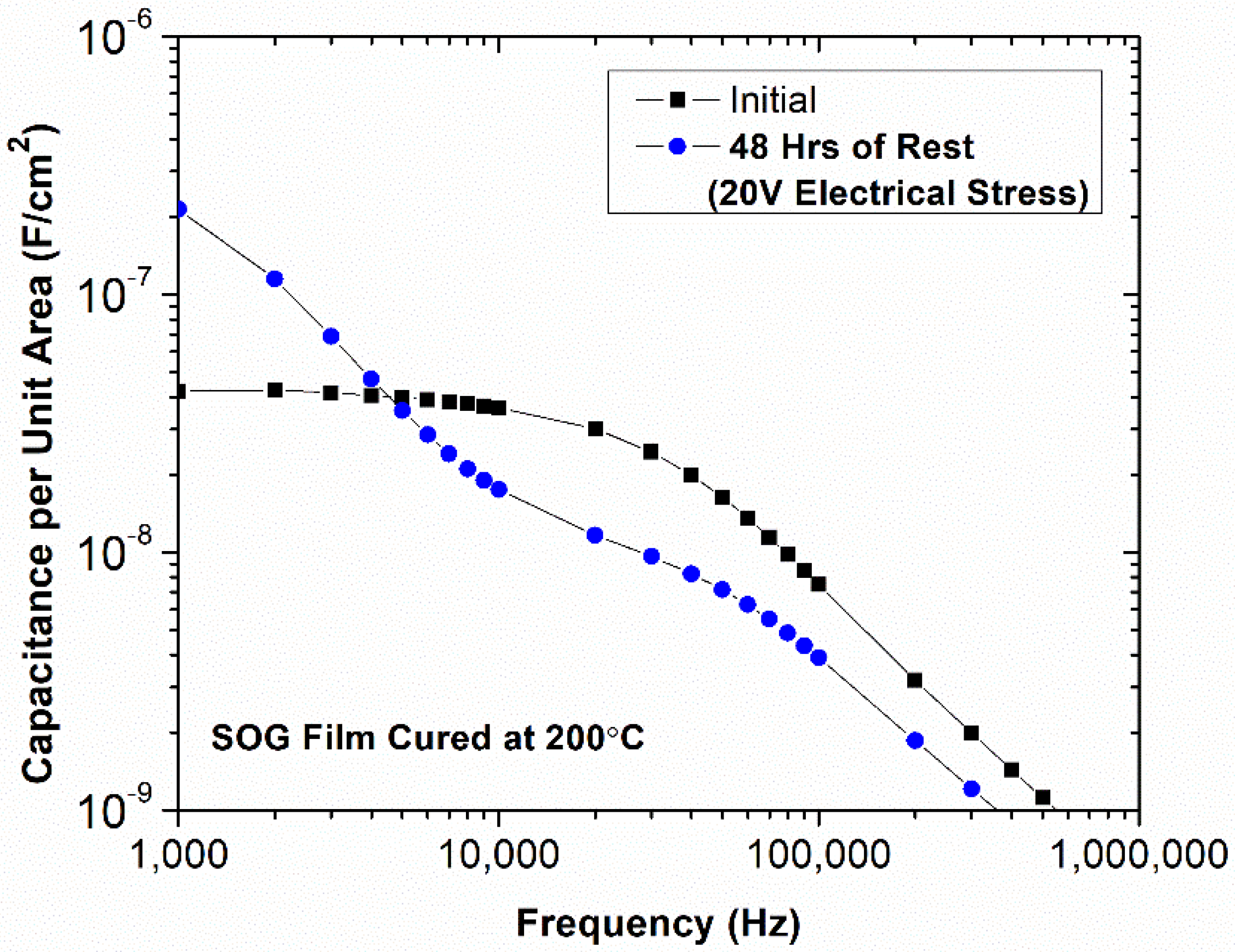 Engproc 04 00002 g006