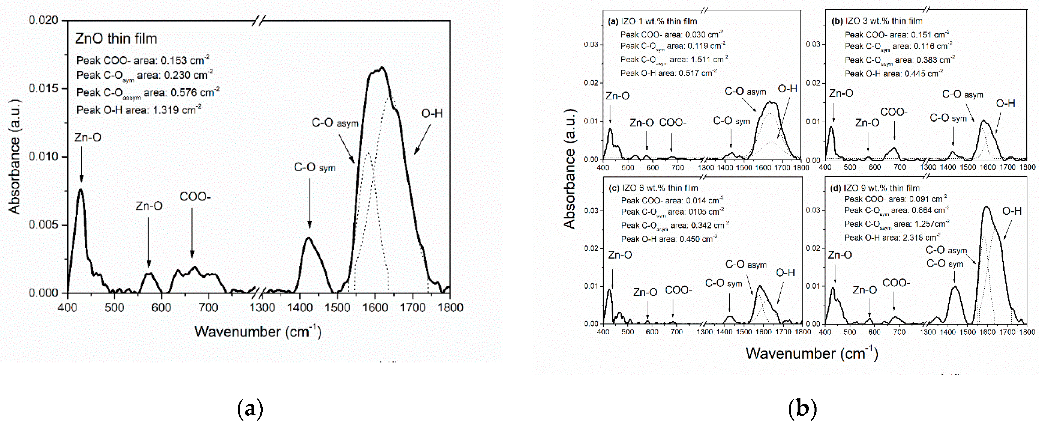 Engproc 04 00009 g002