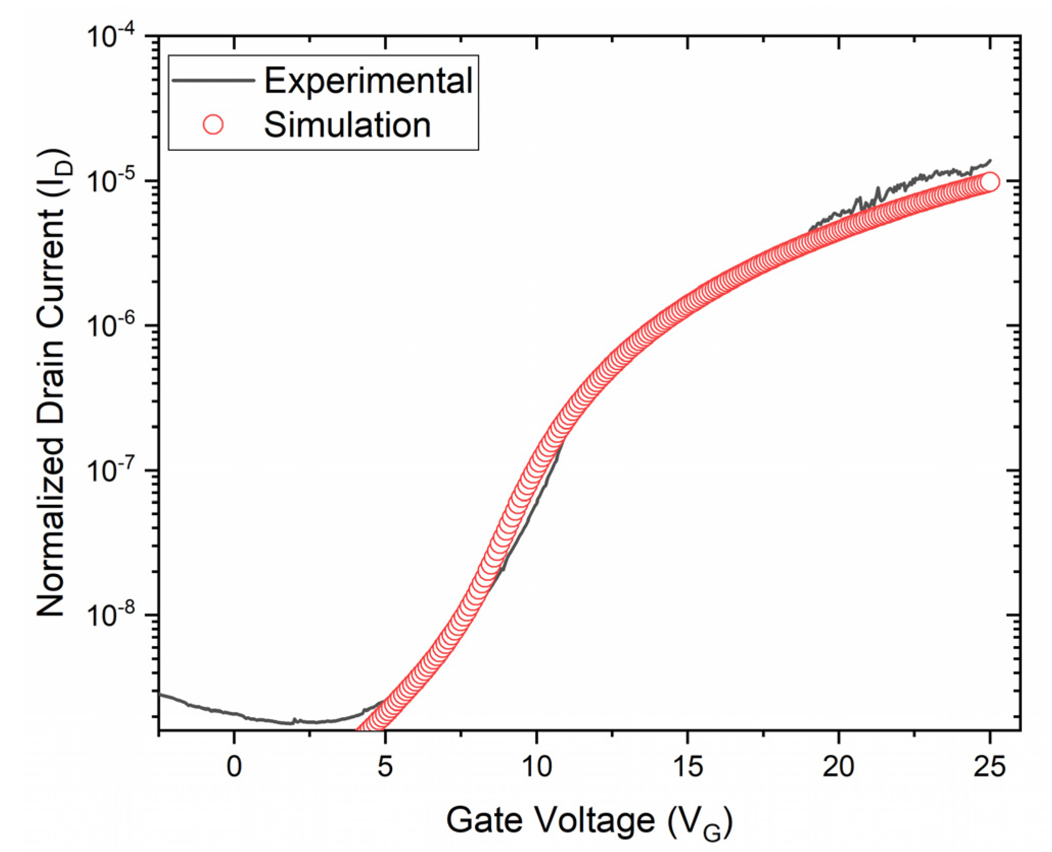 Engproc 04 00012 g002