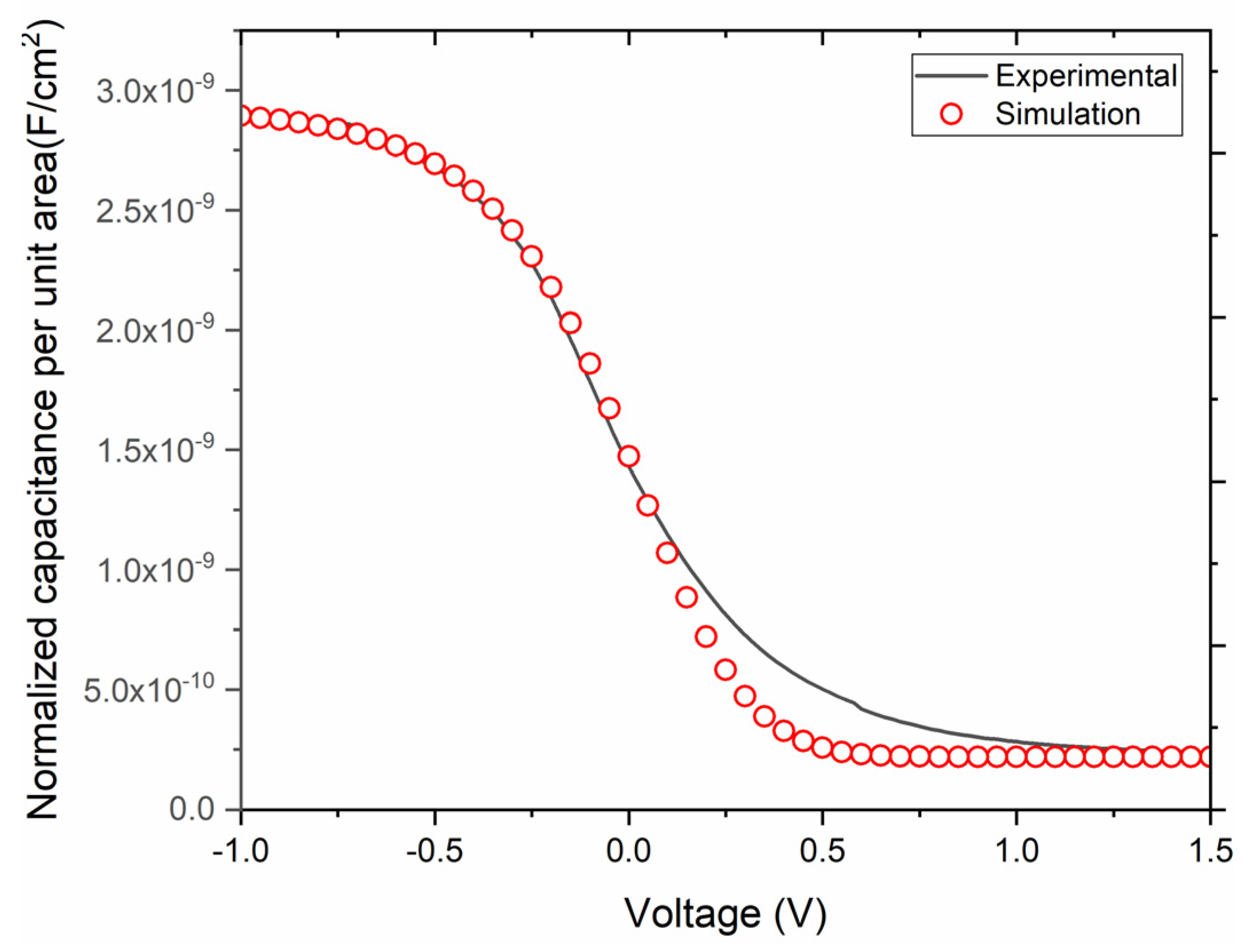 Engproc 04 00012 g003