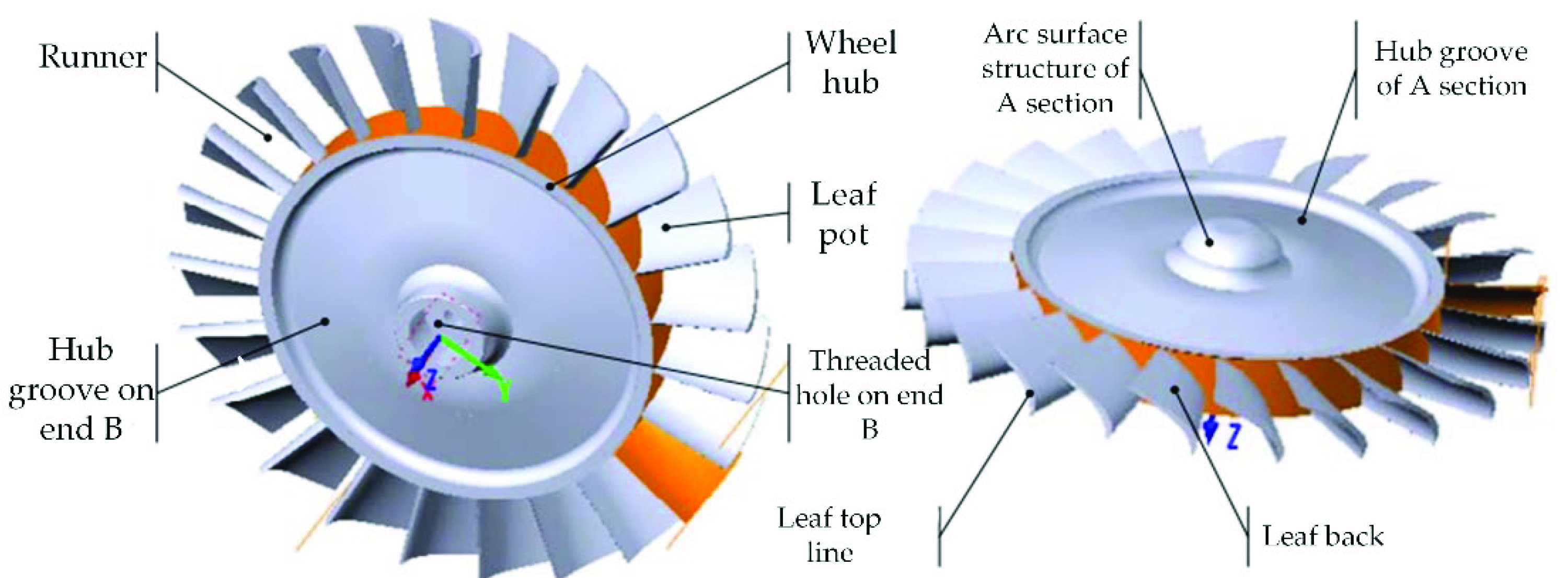 Engproc 04 00019 g002