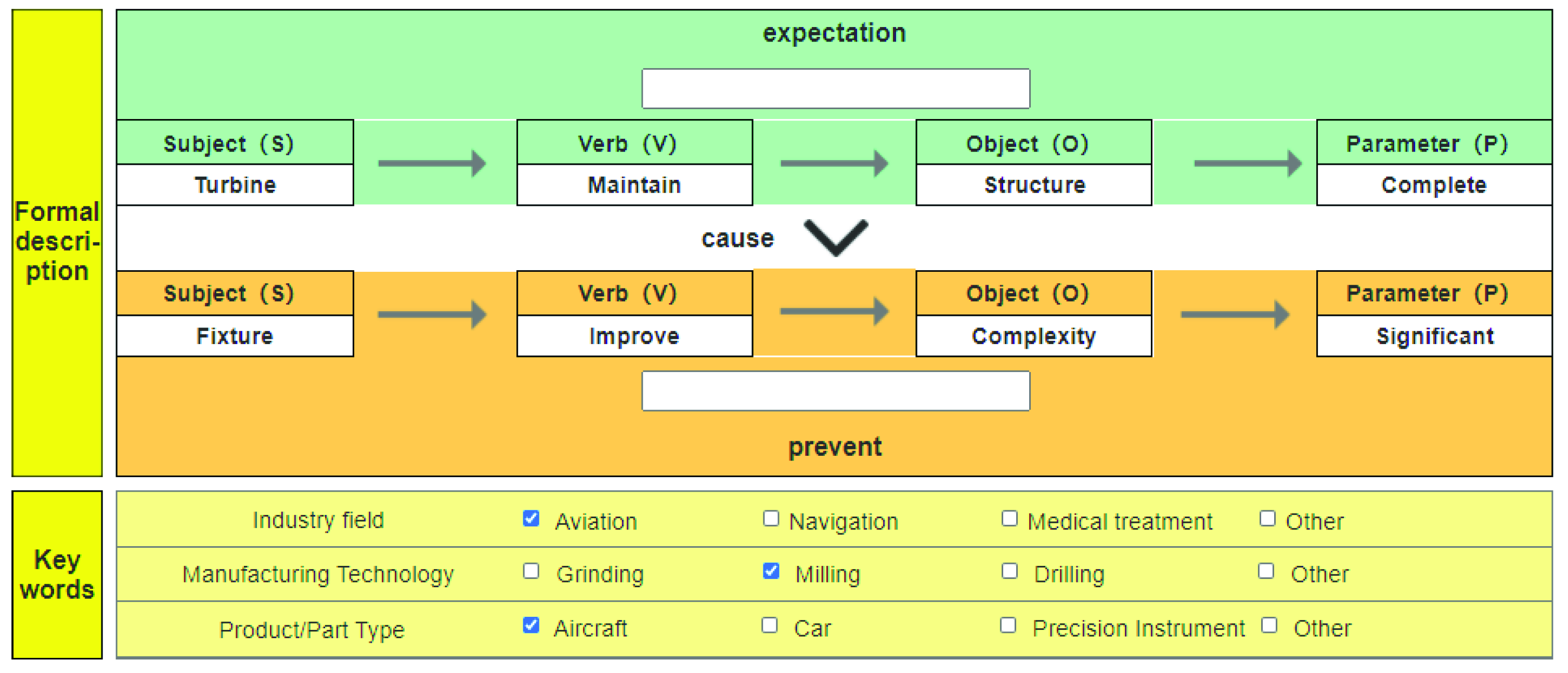 Engproc 04 00019 g003