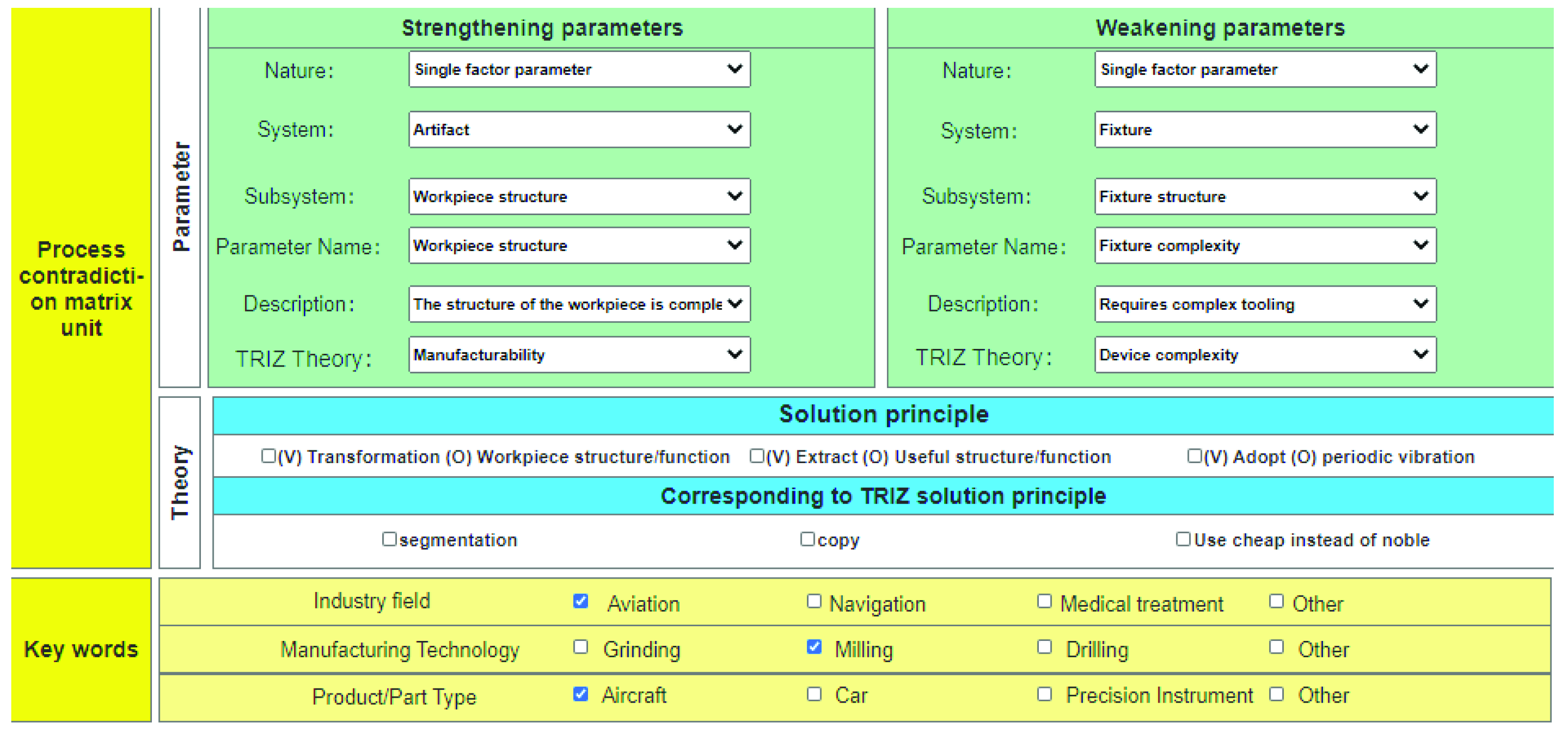 Engproc 04 00019 g004