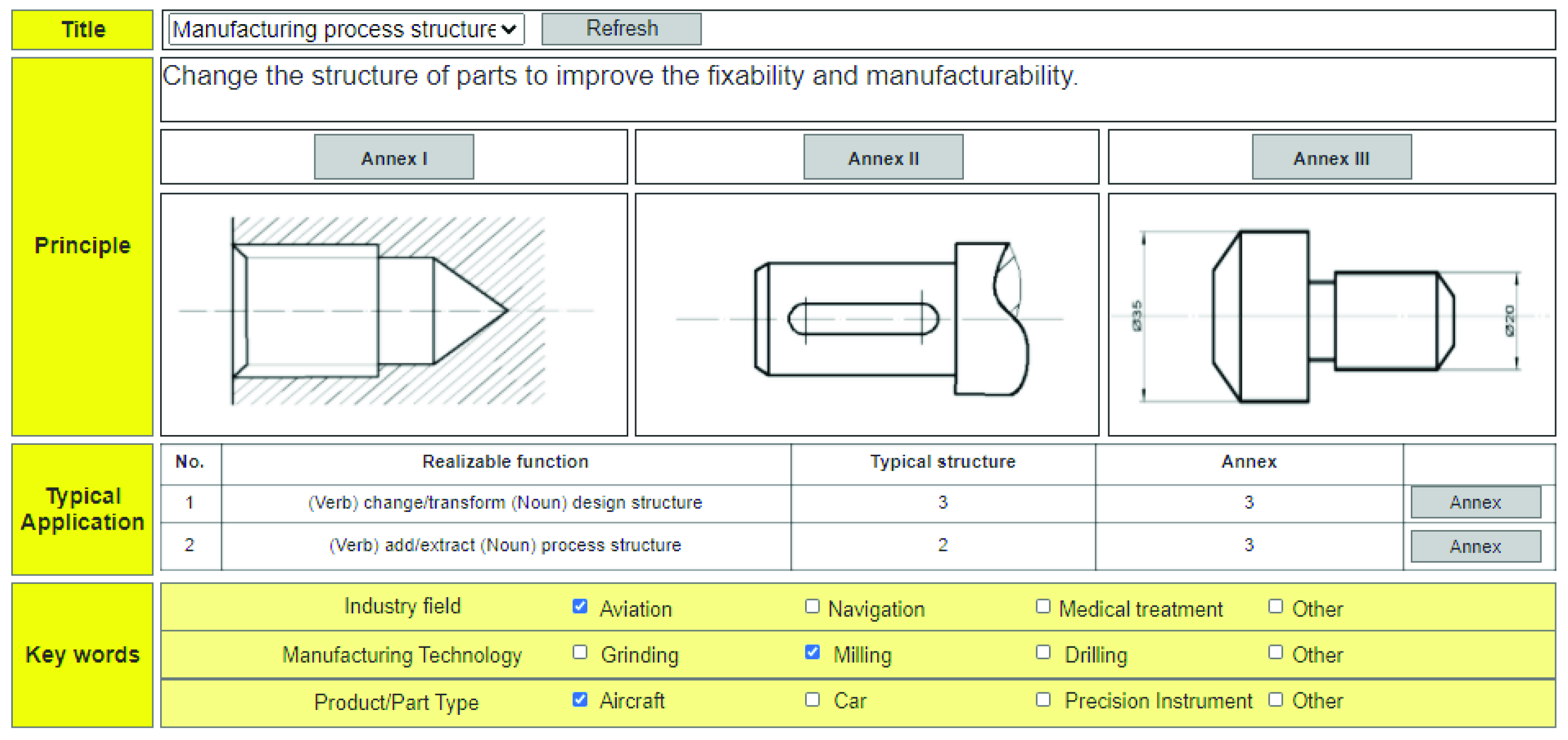 Engproc 04 00019 g005