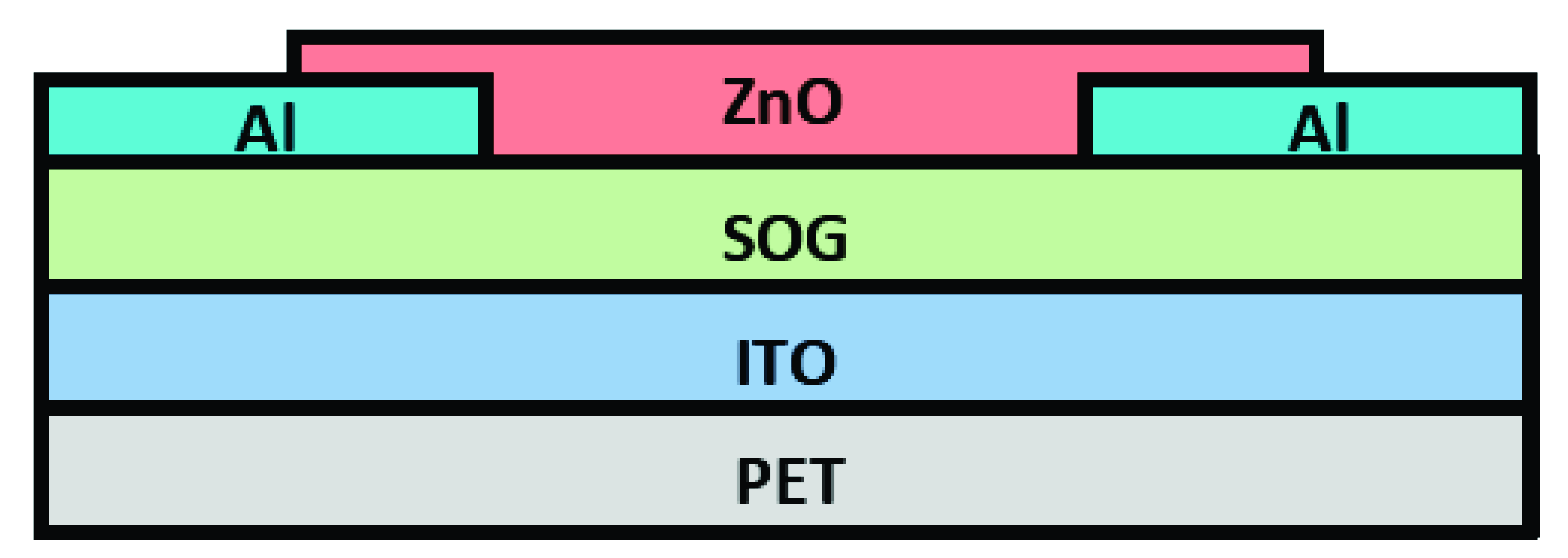 Engproc 04 00023 g001