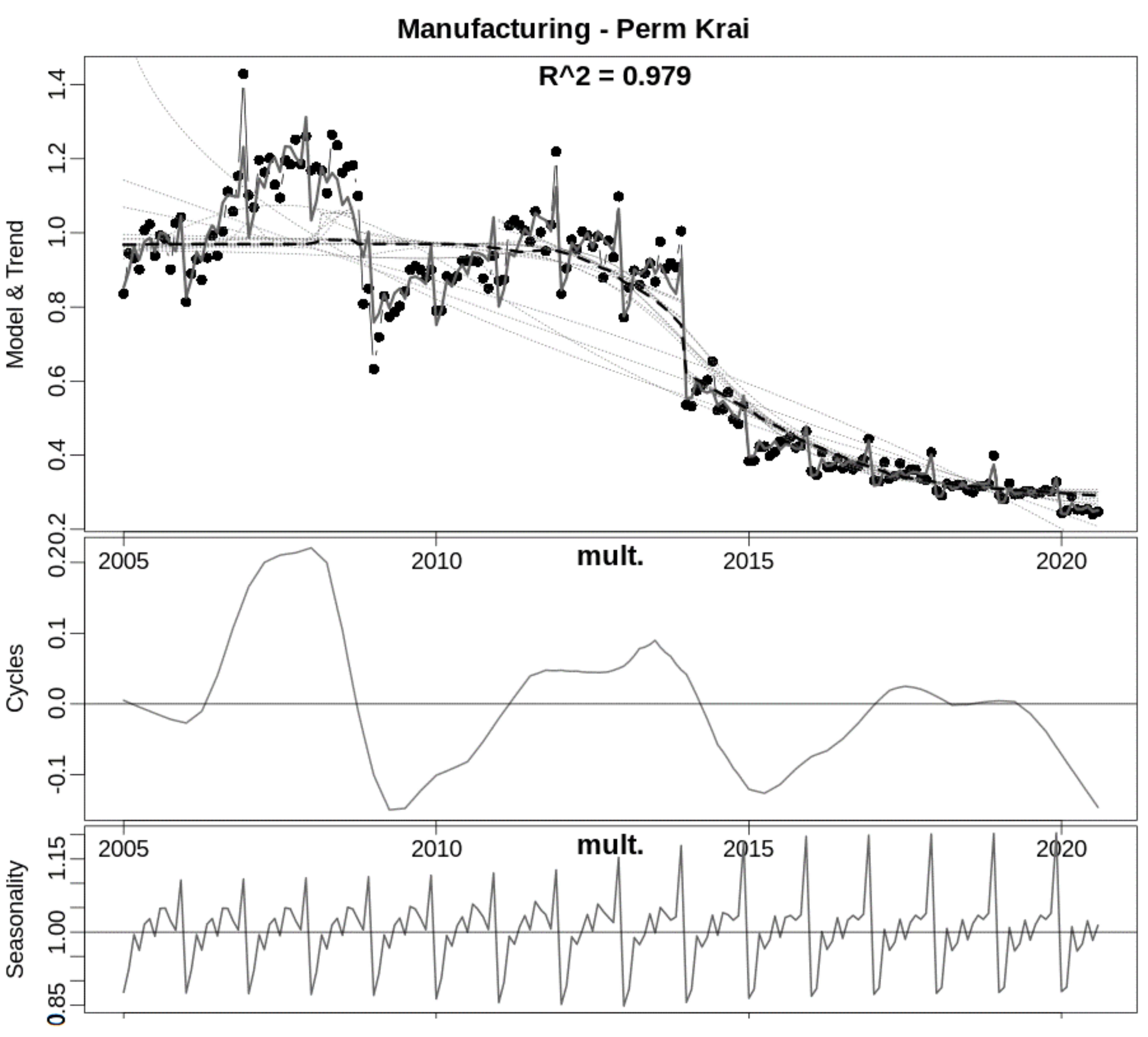 Engproc 05 00001 g001