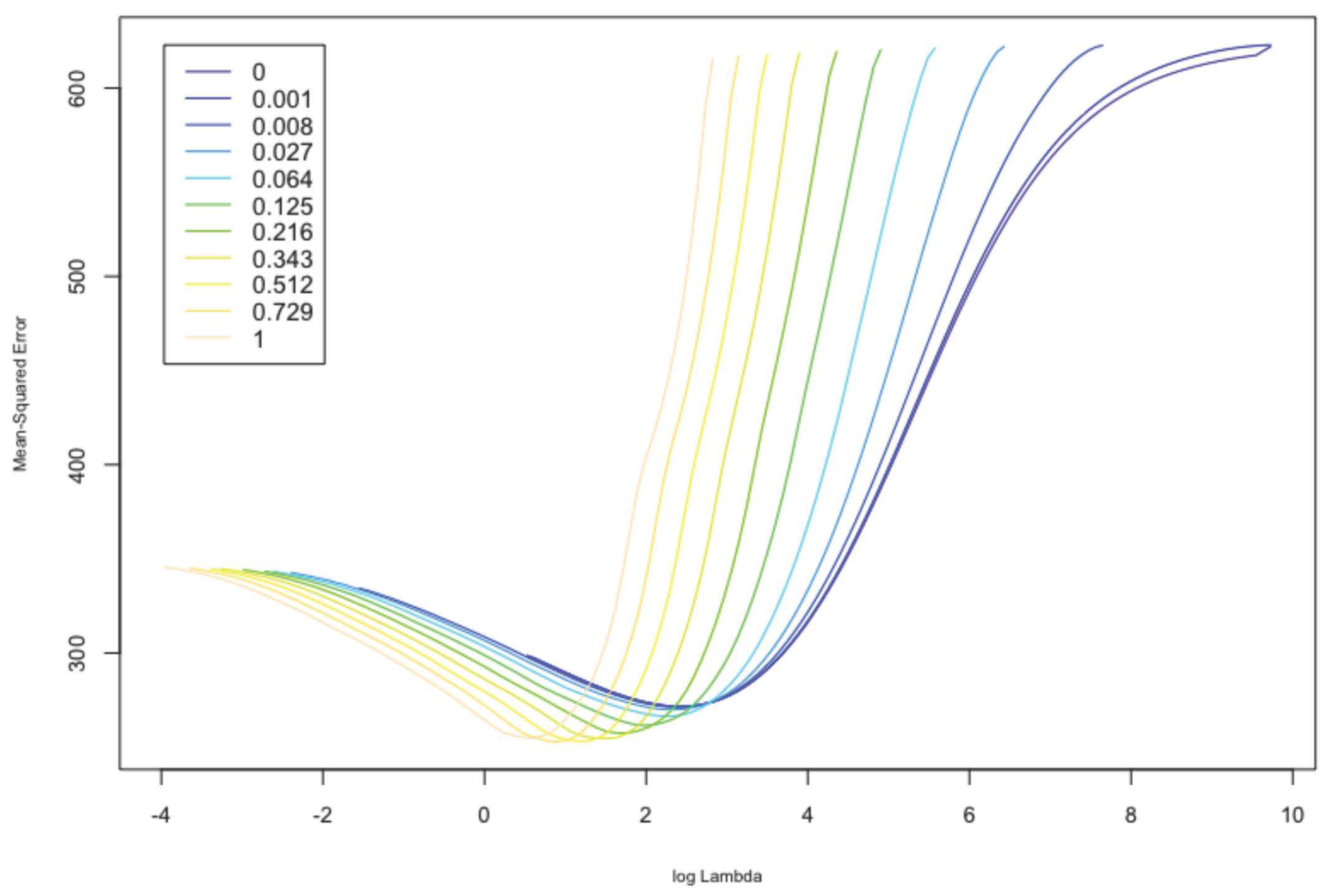 Engproc 05 00002 g001