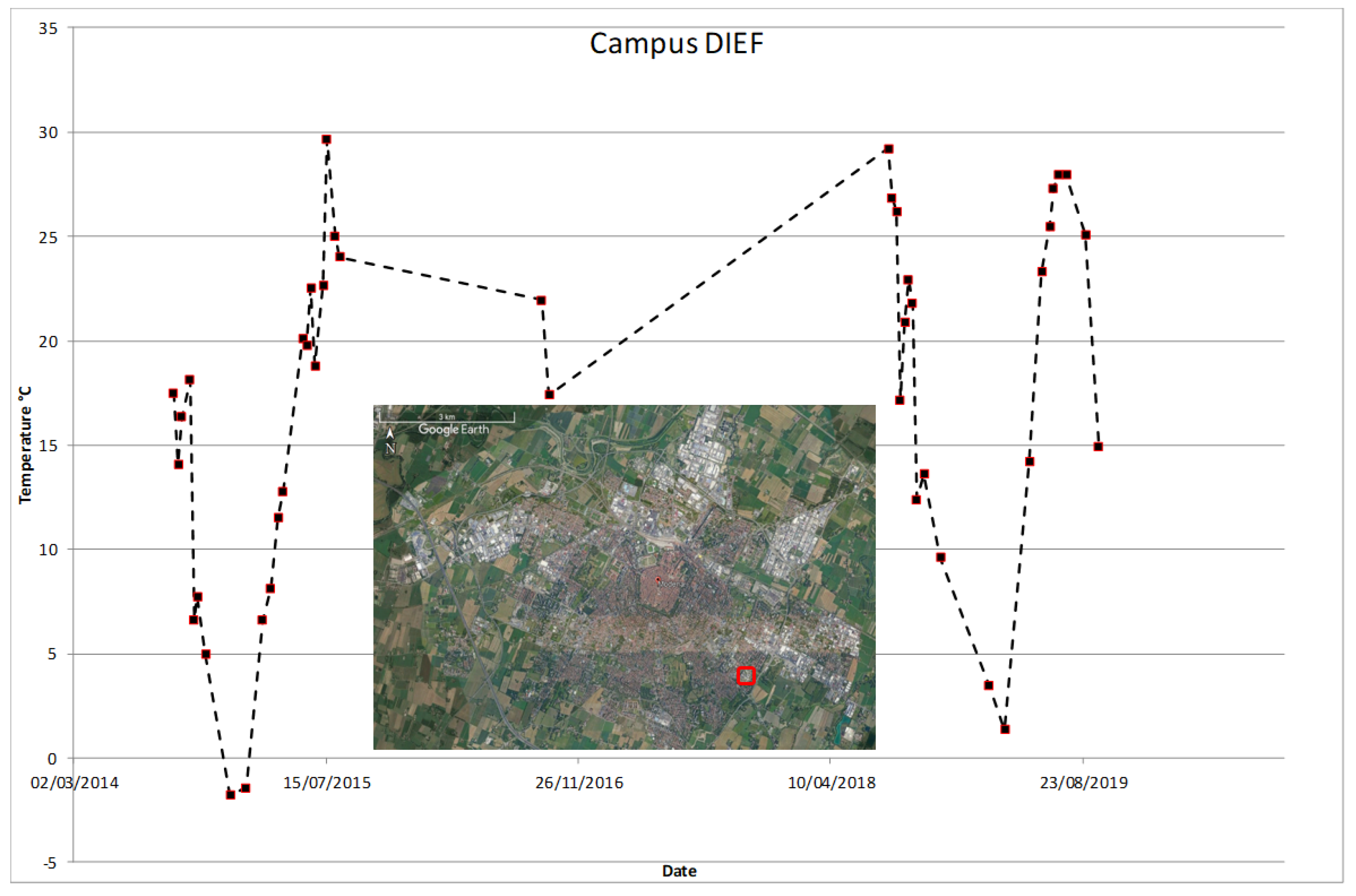 Engproc 05 00005 g003