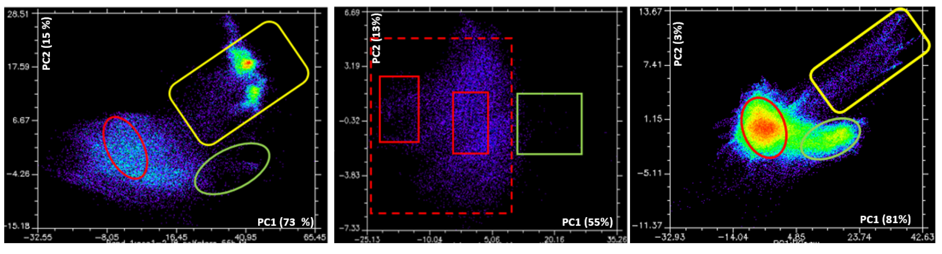 Engproc 05 00005 g004