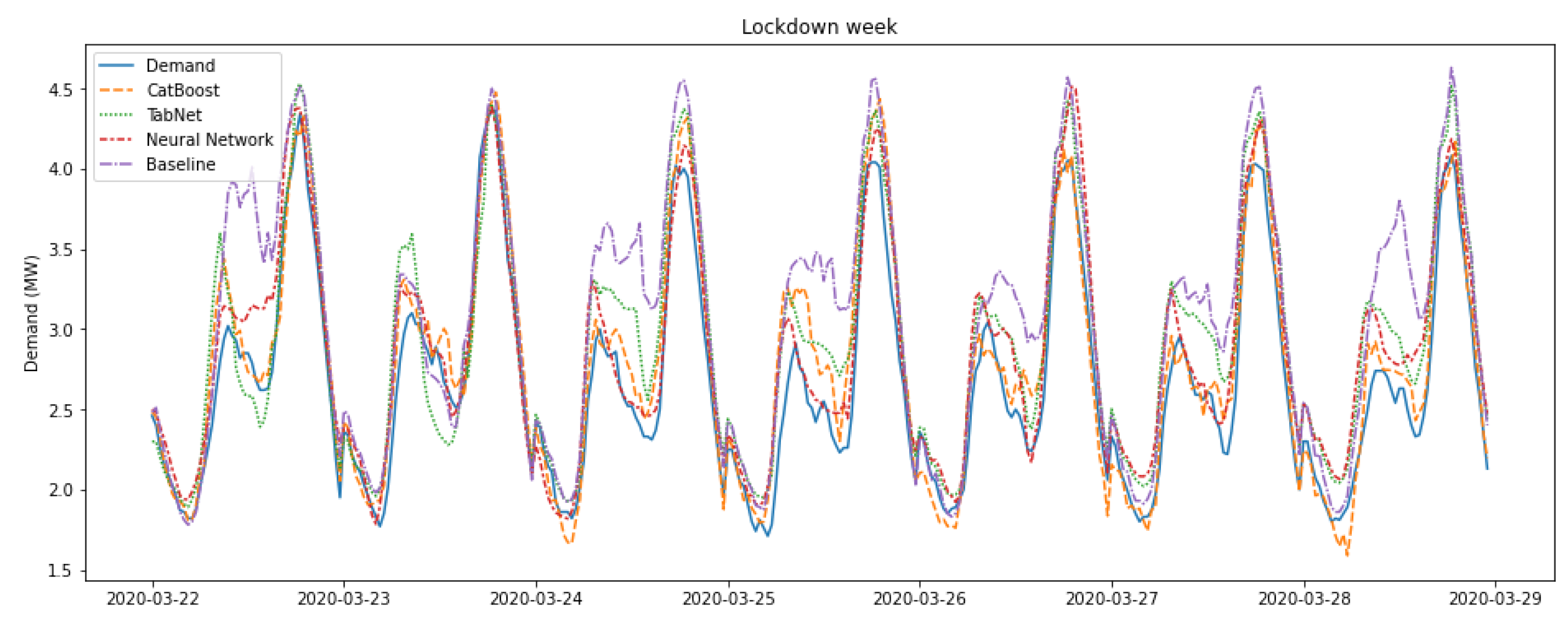 Engproc 05 00006 g003