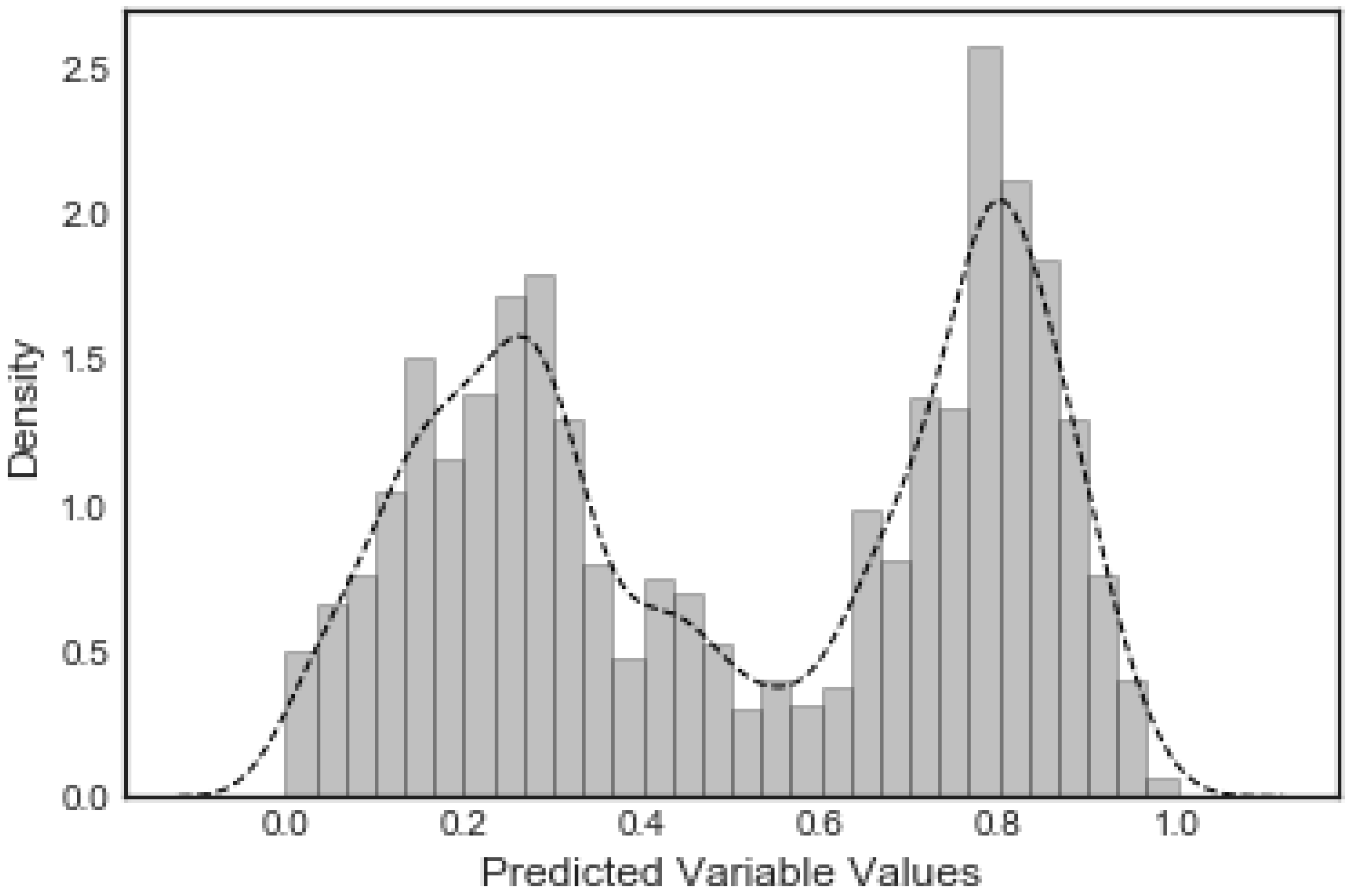 Engproc 05 00007 g001