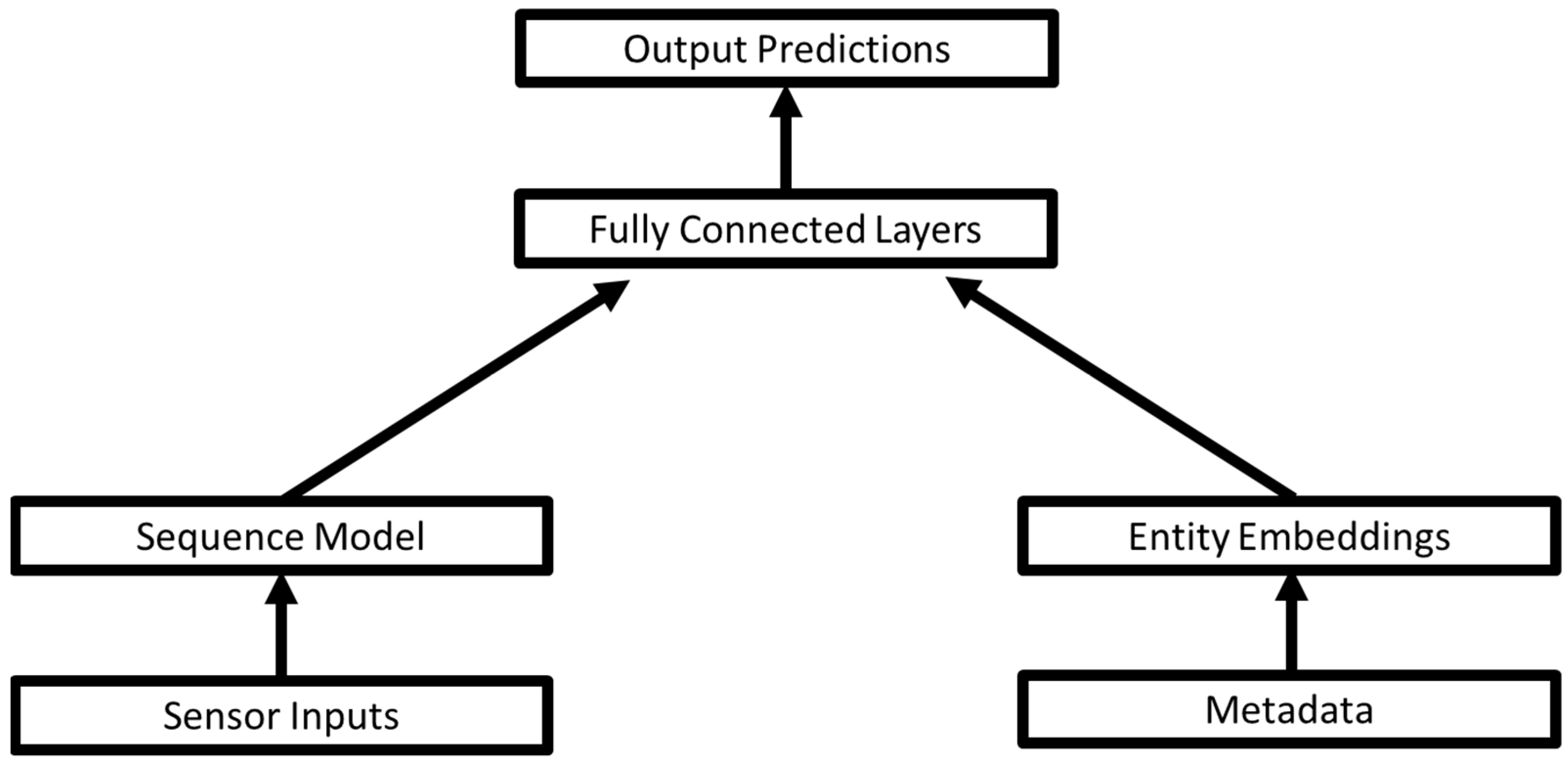 Engproc 05 00007 g002