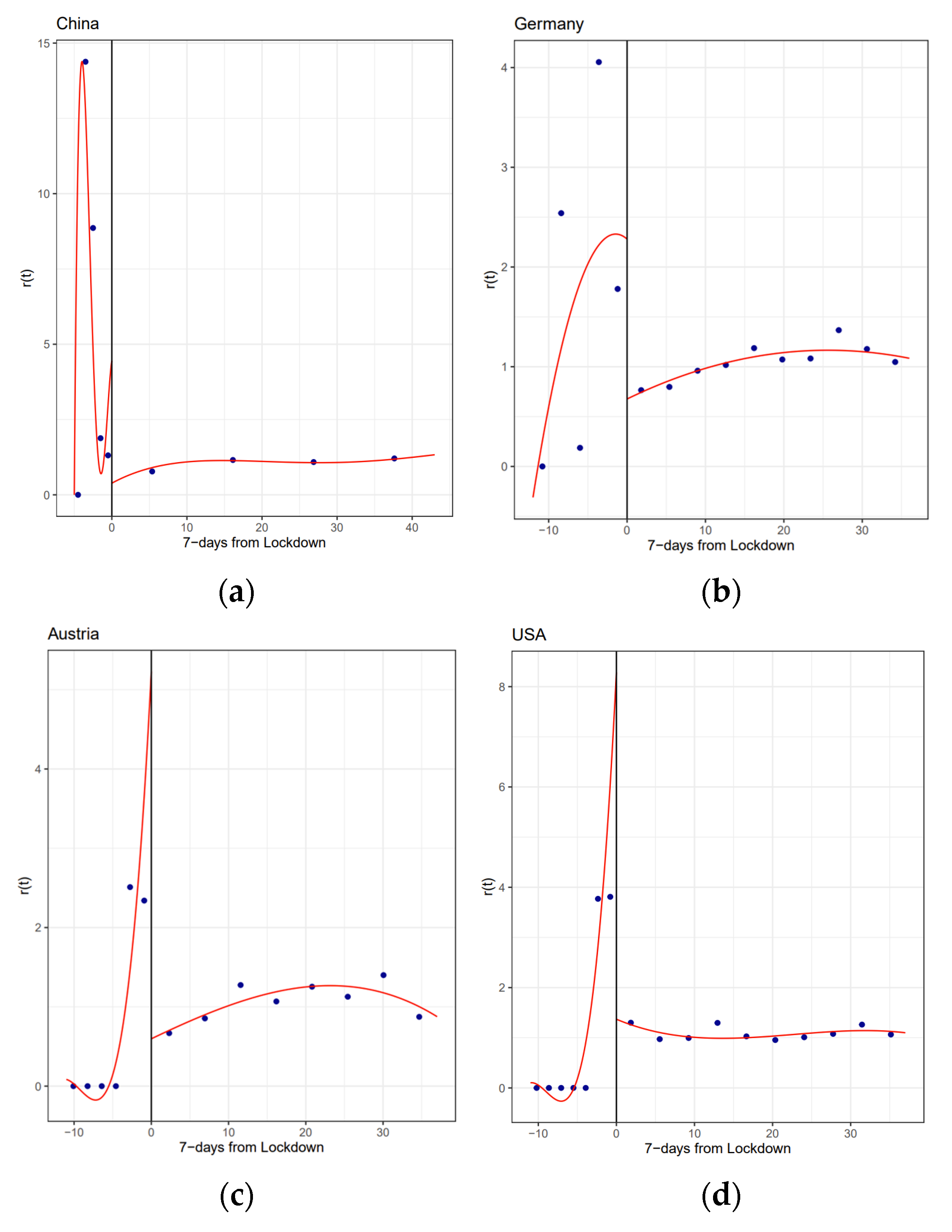 Engproc 05 00008 g003