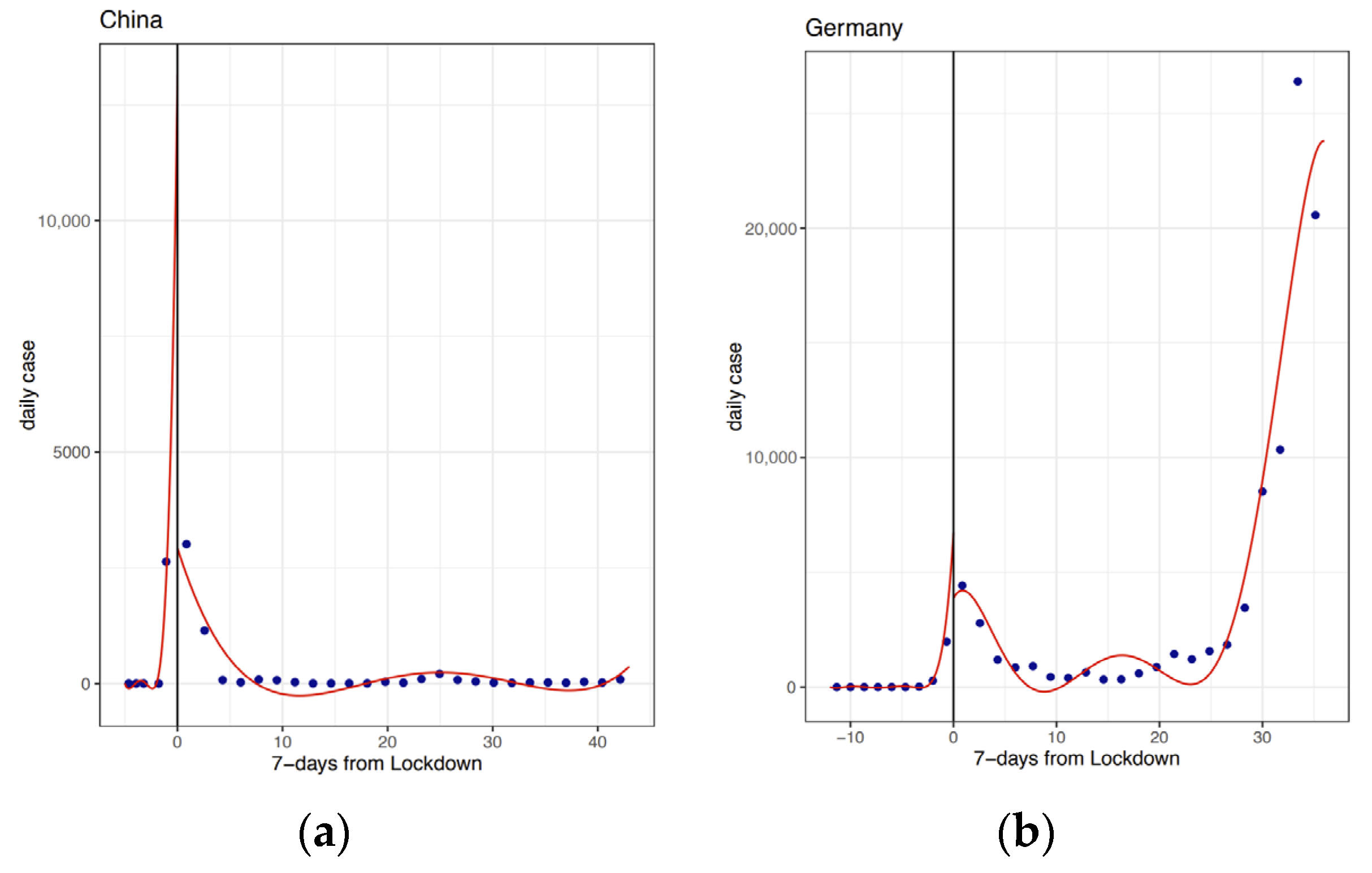 Engproc 05 00008 g004a