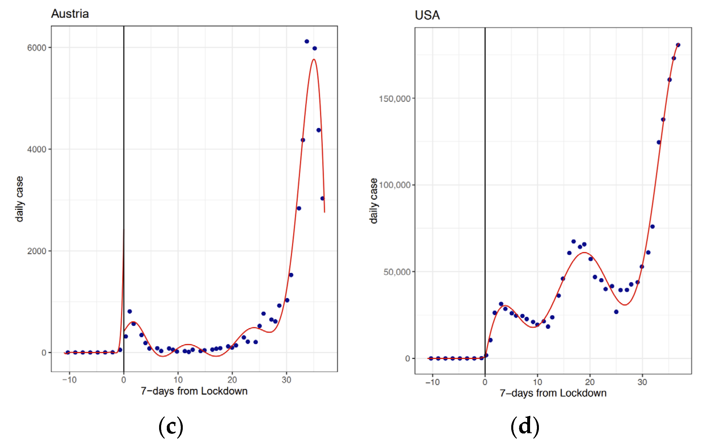 Engproc 05 00008 g004b