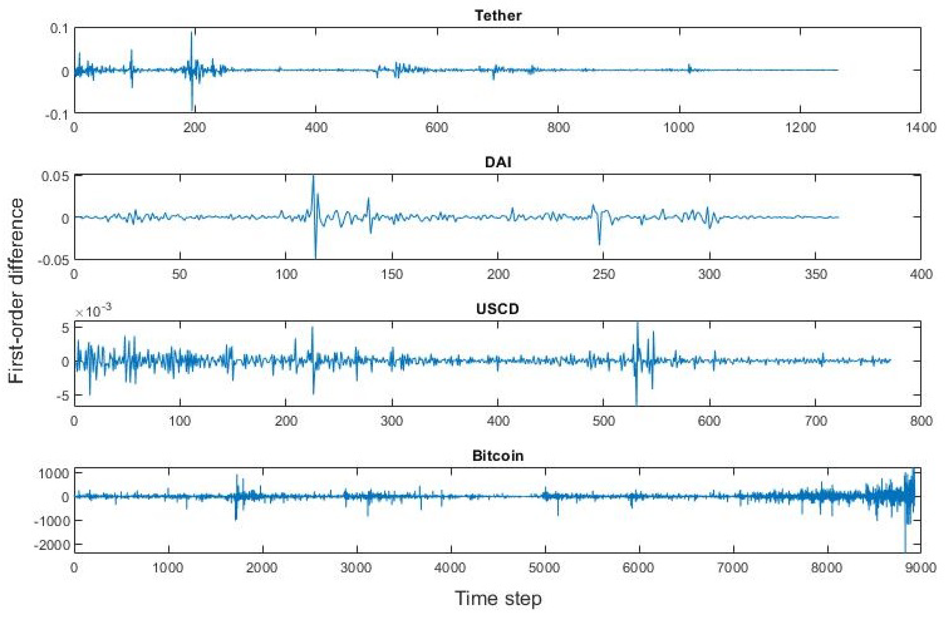 Engproc 05 00010 g001