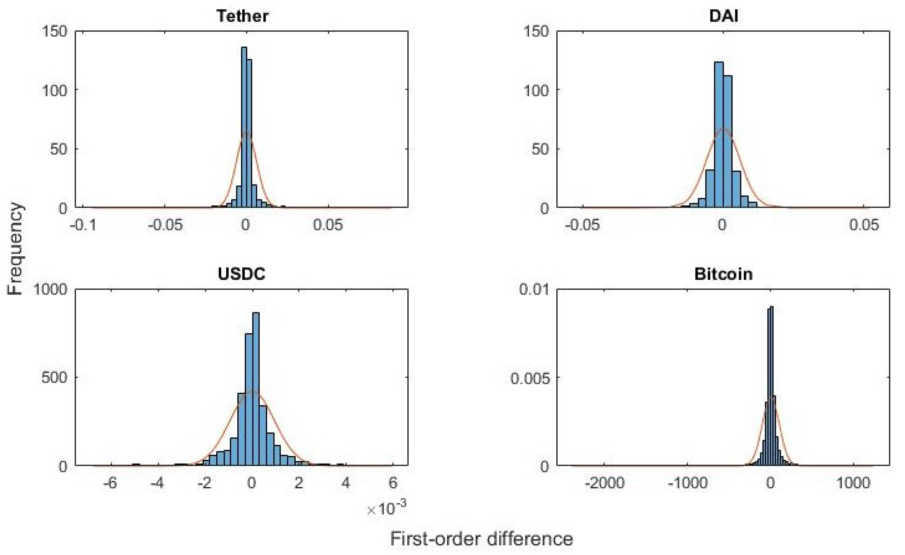 Engproc 05 00010 g002