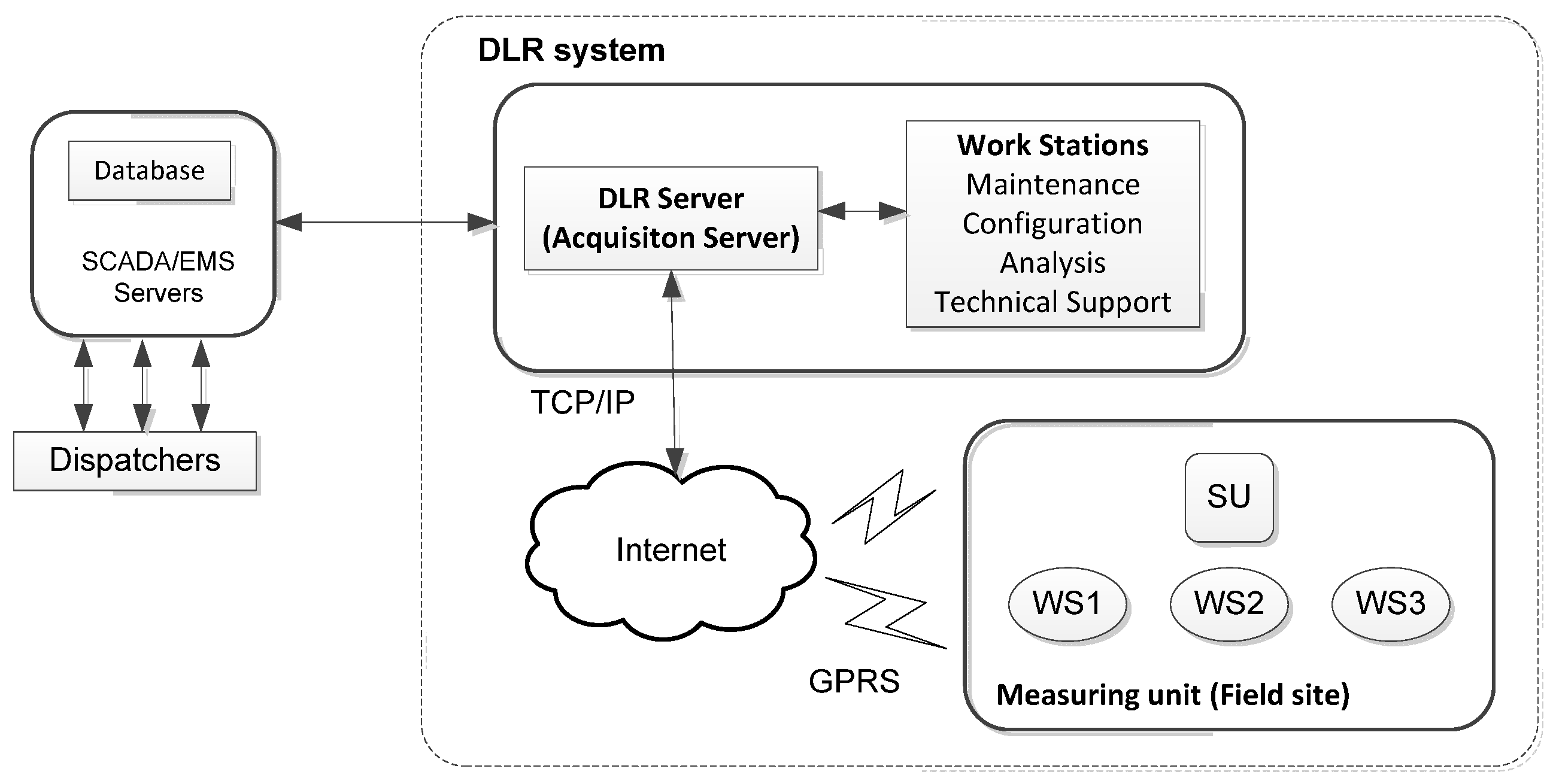 Engproc 05 00011 g001