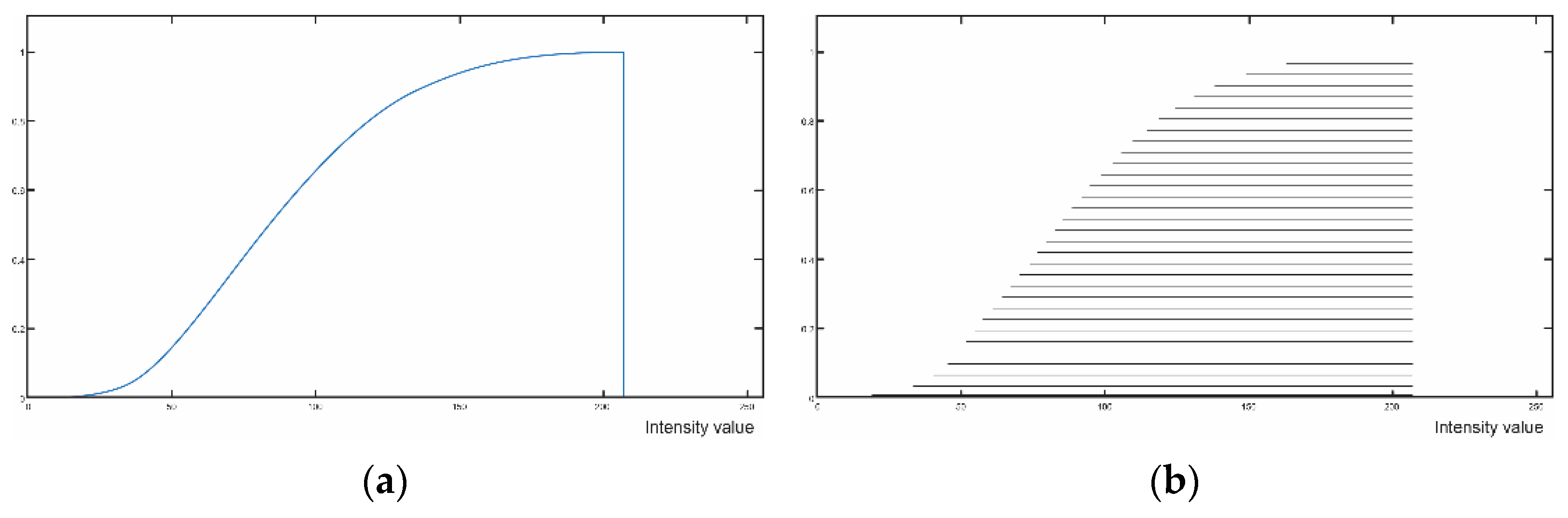 Engproc 05 00012 g001