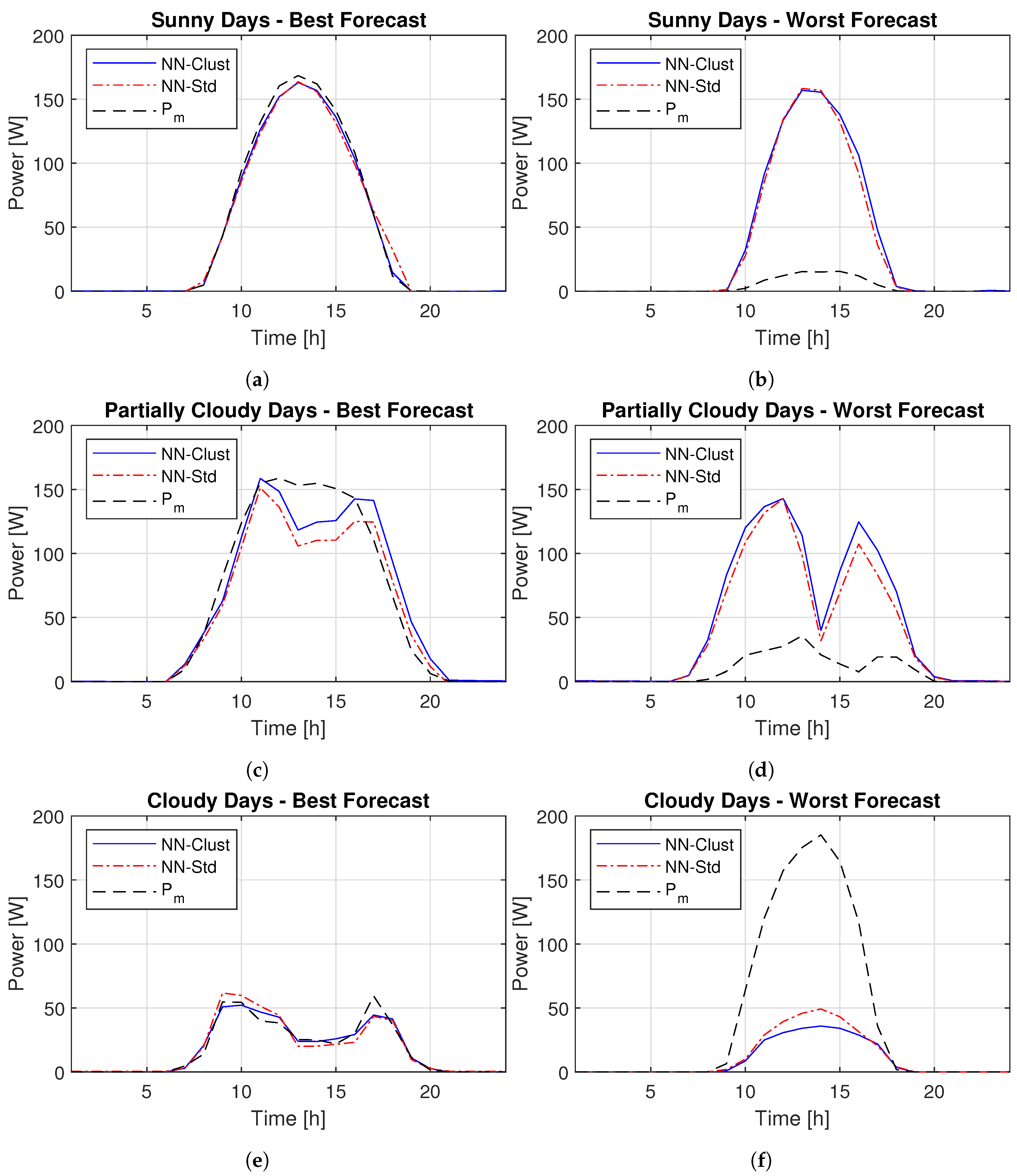 Engproc 05 00016 g003