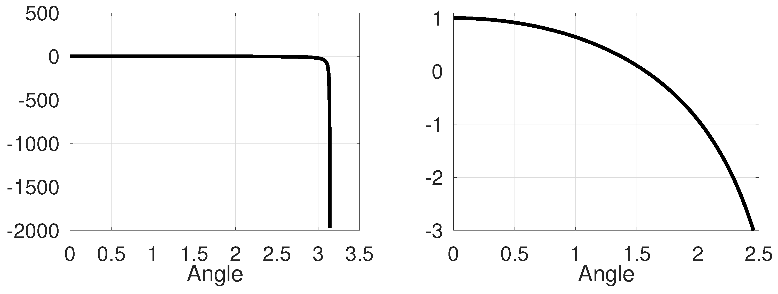 Engproc 05 00018 g004