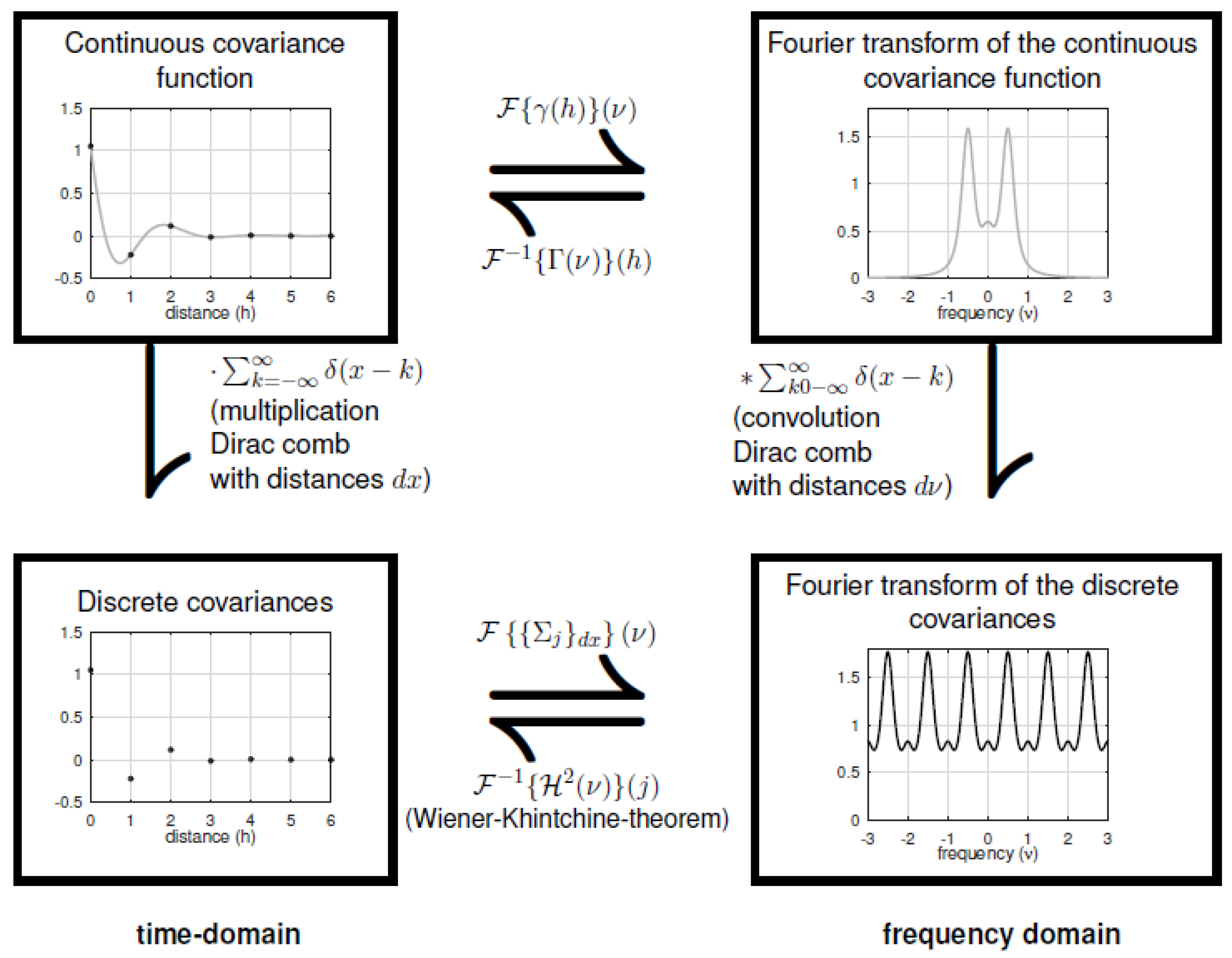 Engproc 05 00018 g005