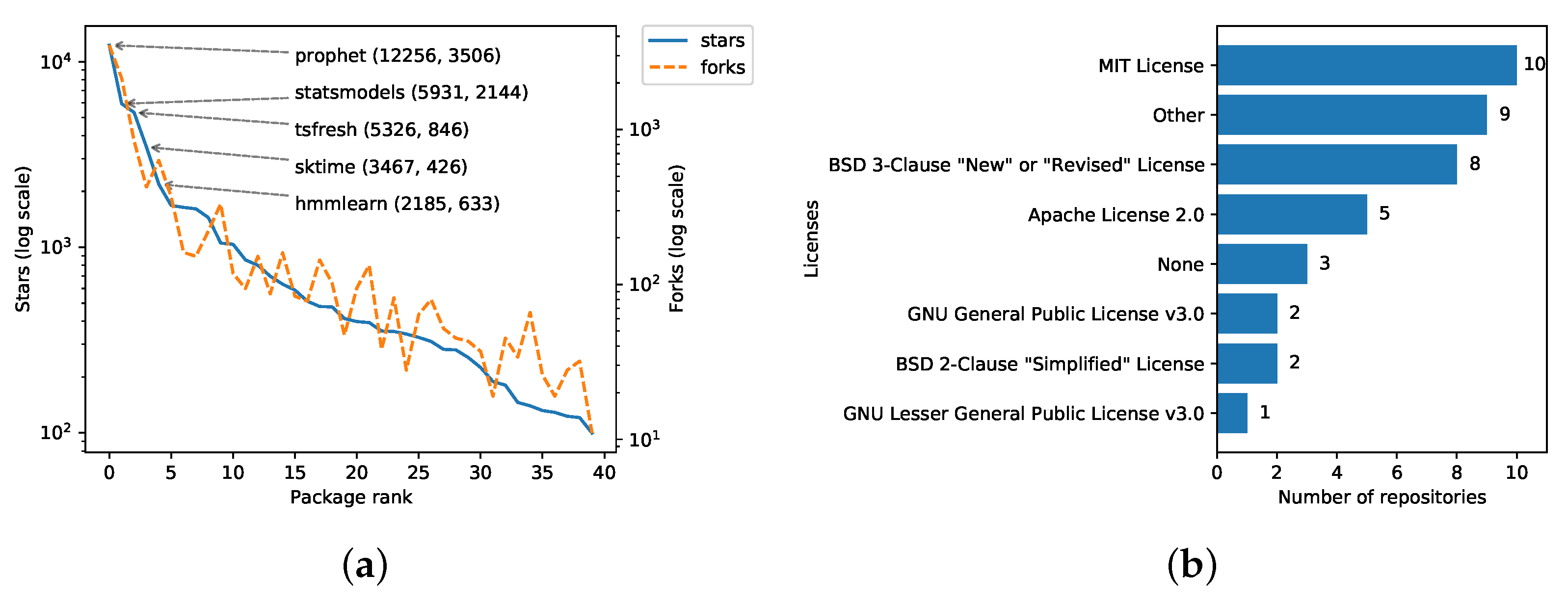 Engproc 05 00022 g002