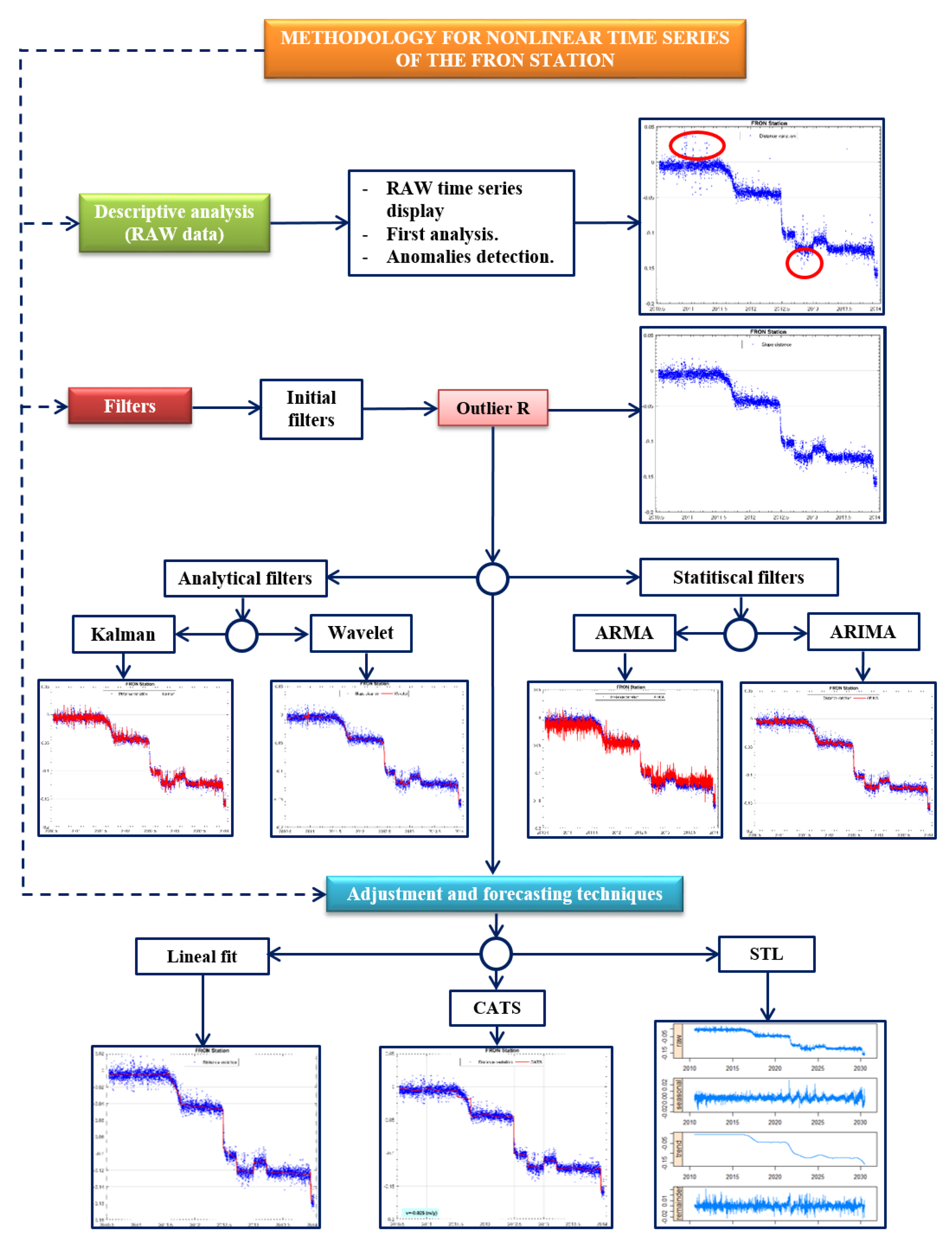 Engproc 05 00023 g003