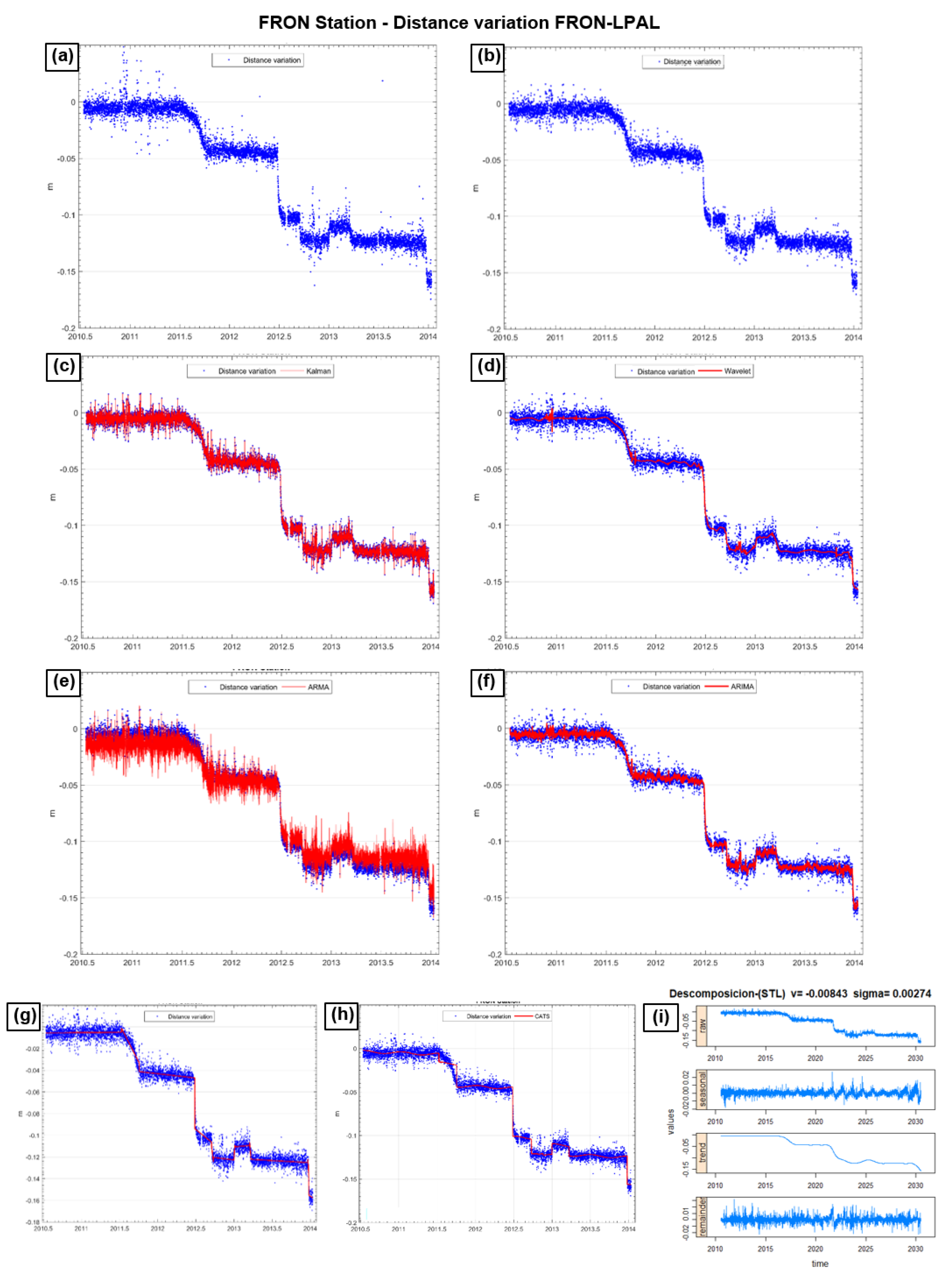 Engproc 05 00023 g004
