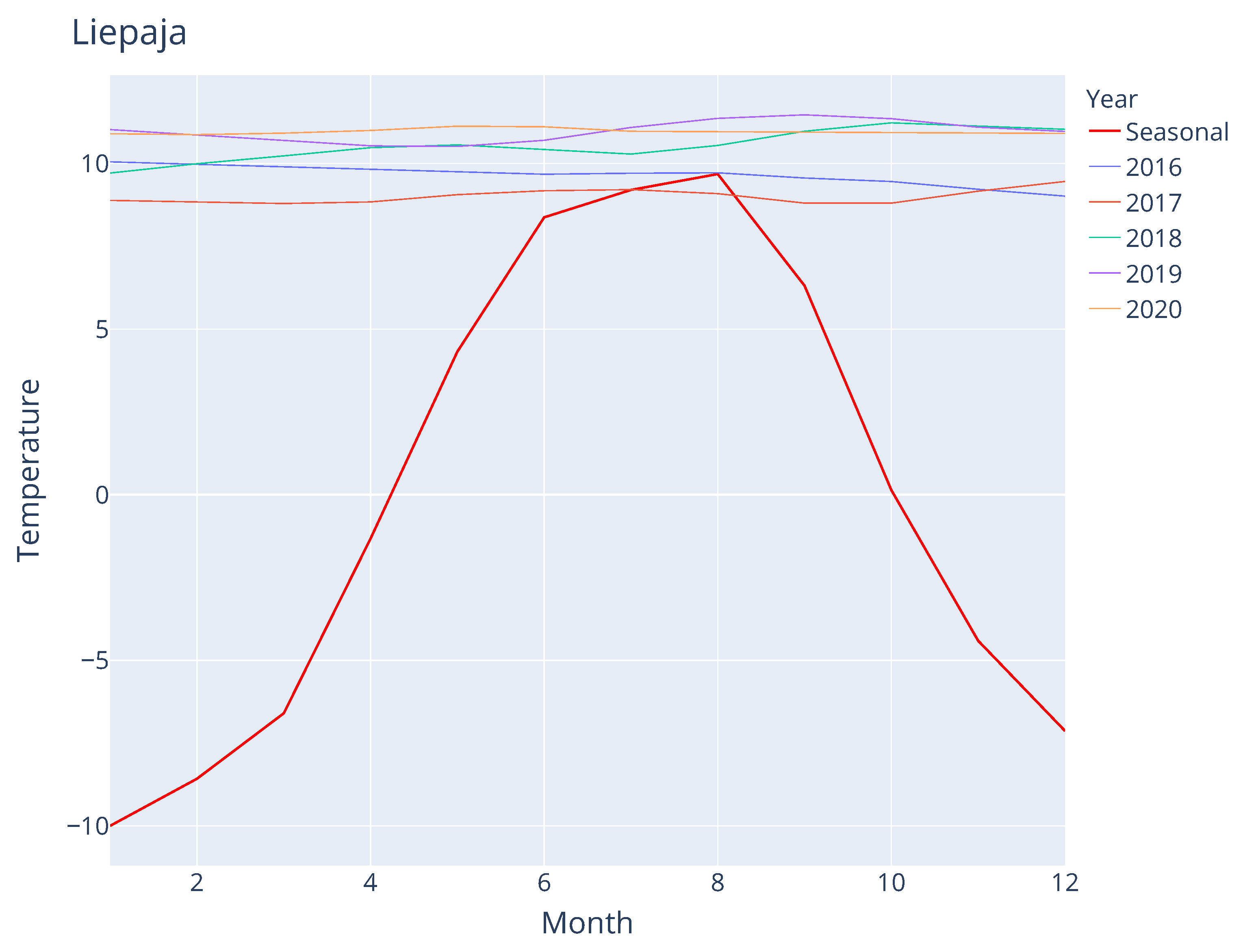 Engproc 05 00026 g002